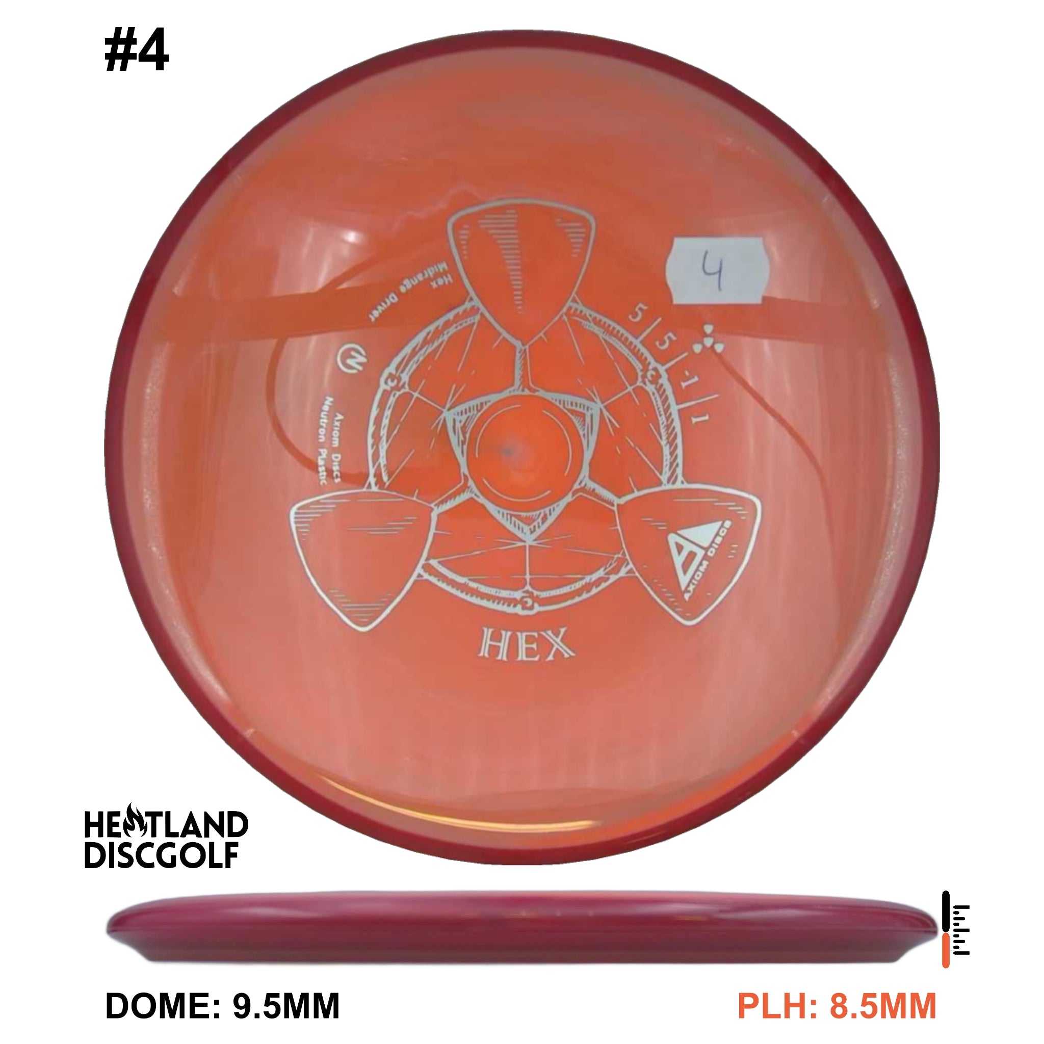 Neutron Hex