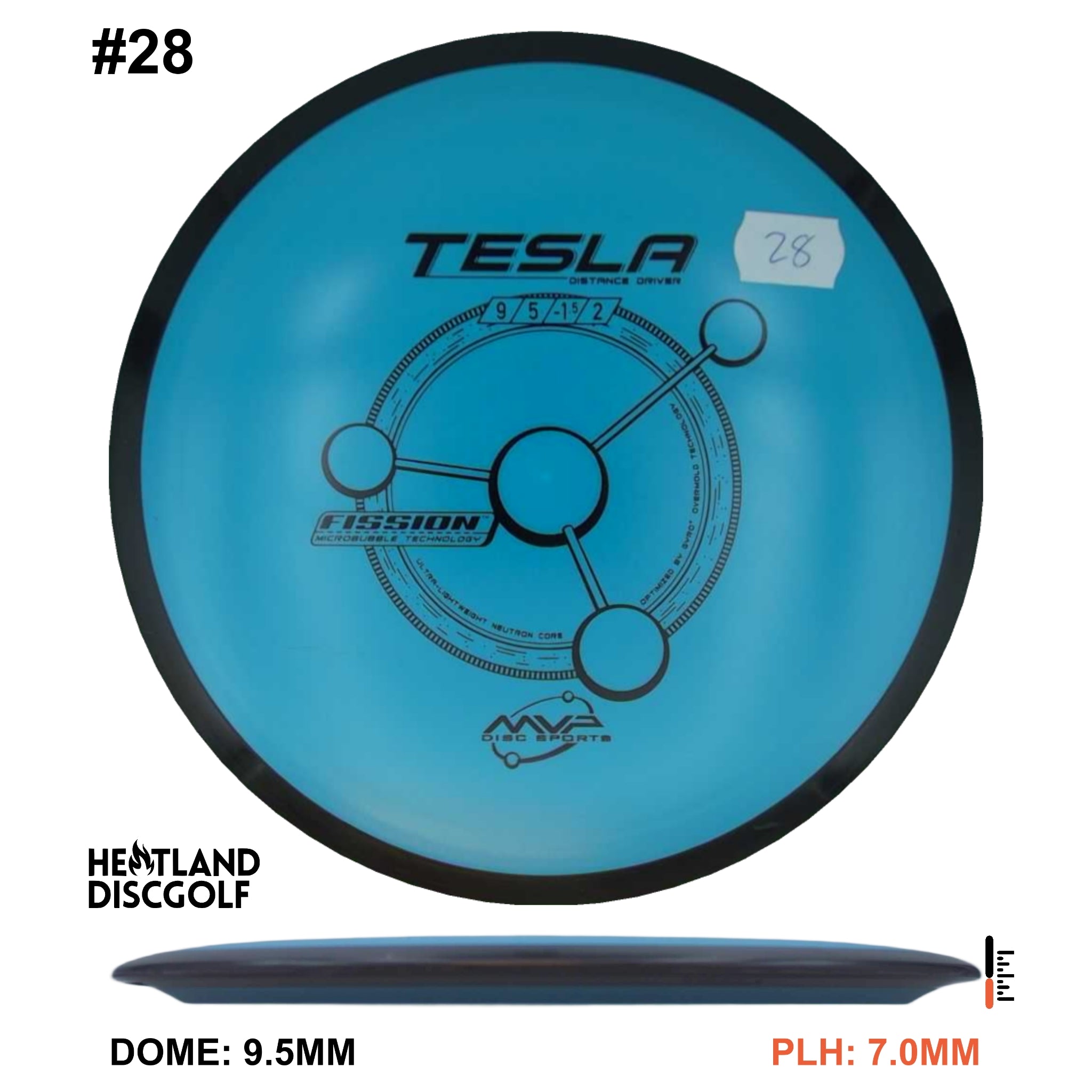 Fission Tesla