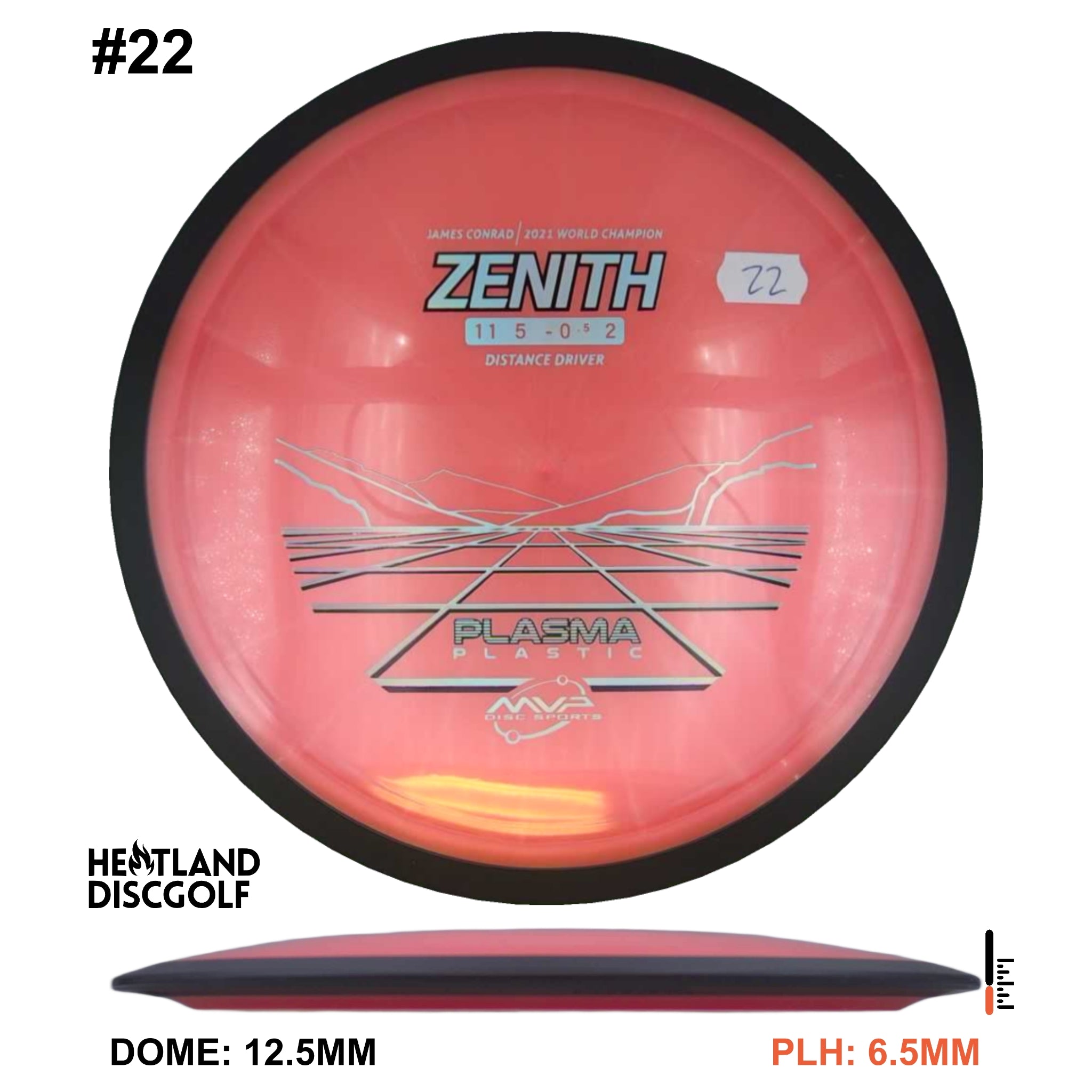 Plasma Zenith
