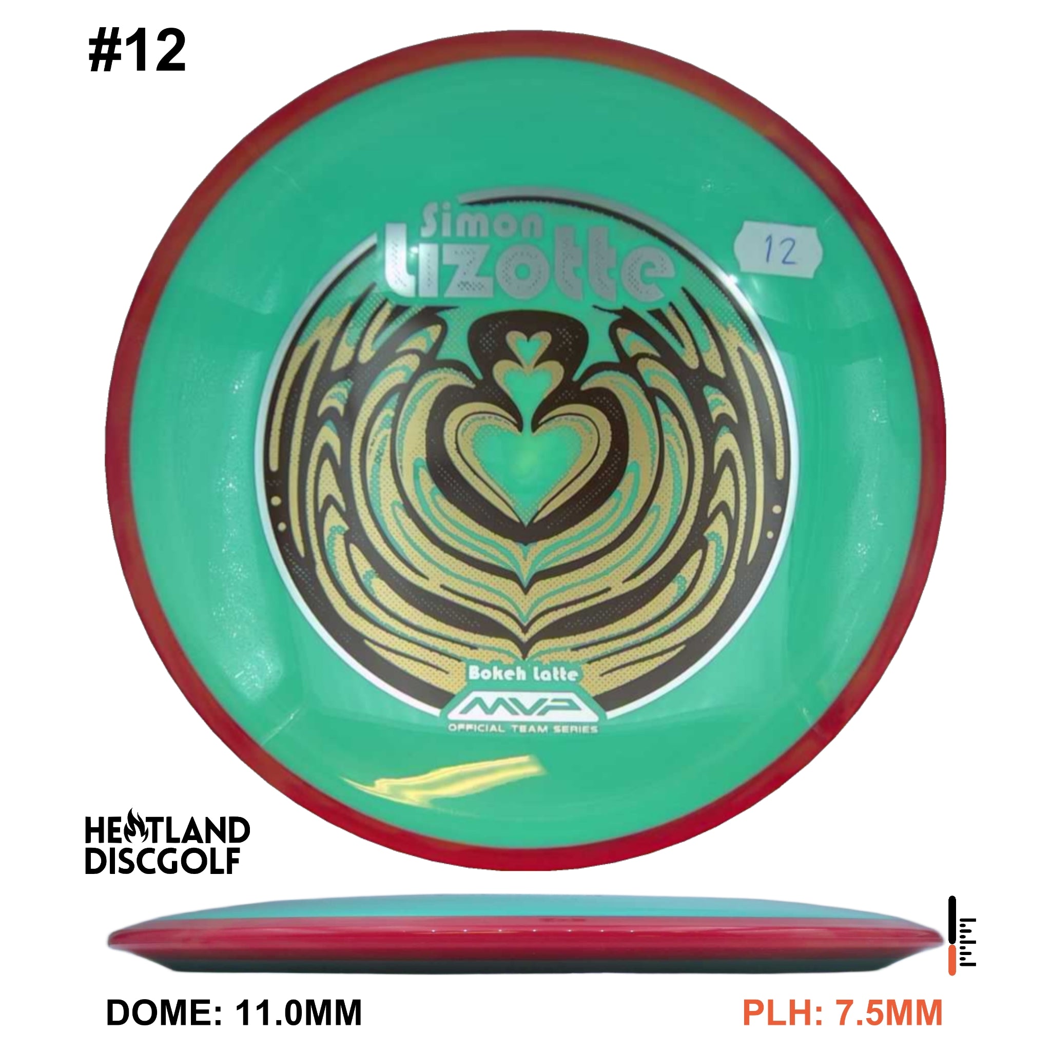 Neutron Bokeh - Simon Line Team Series