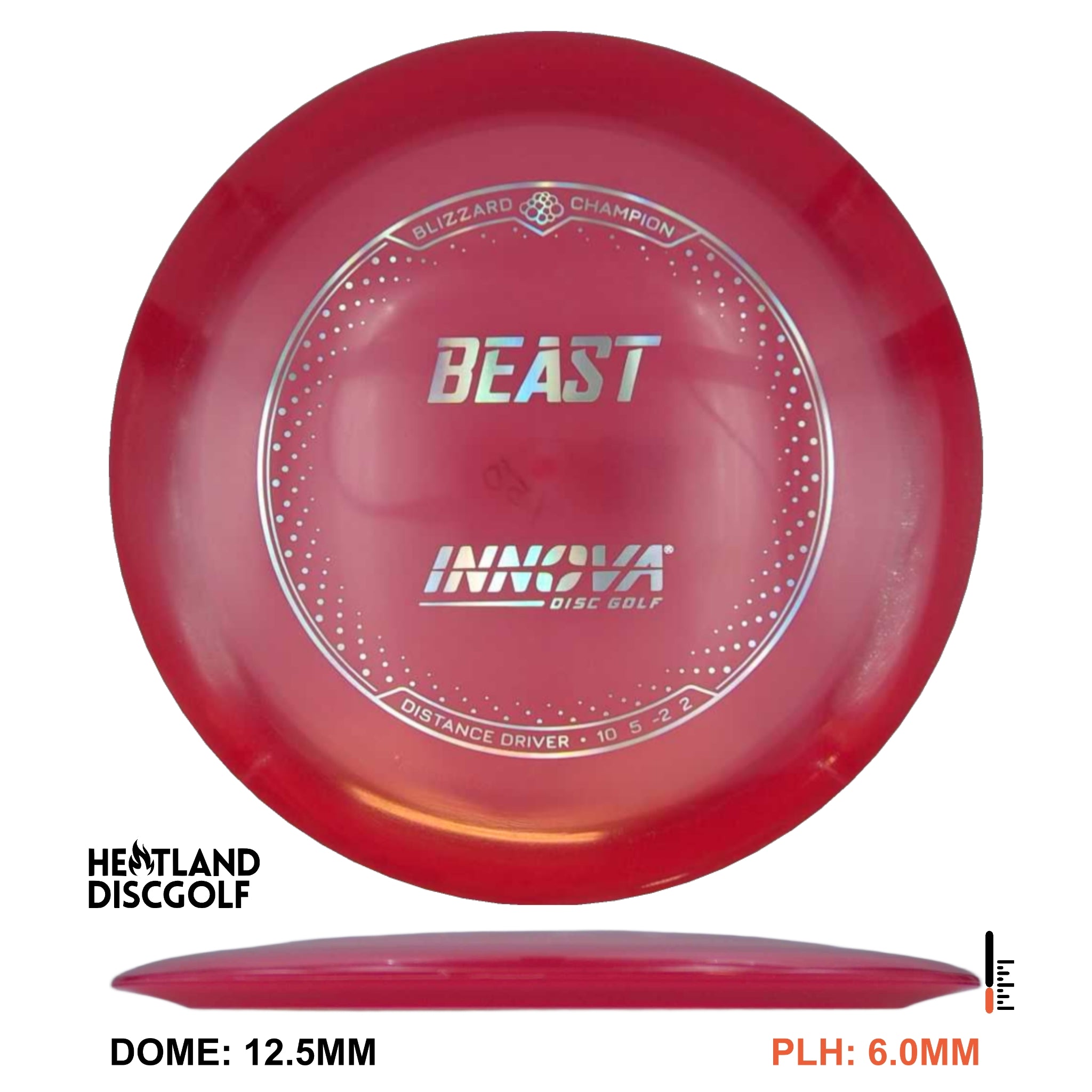 Blizzard Champion Beast