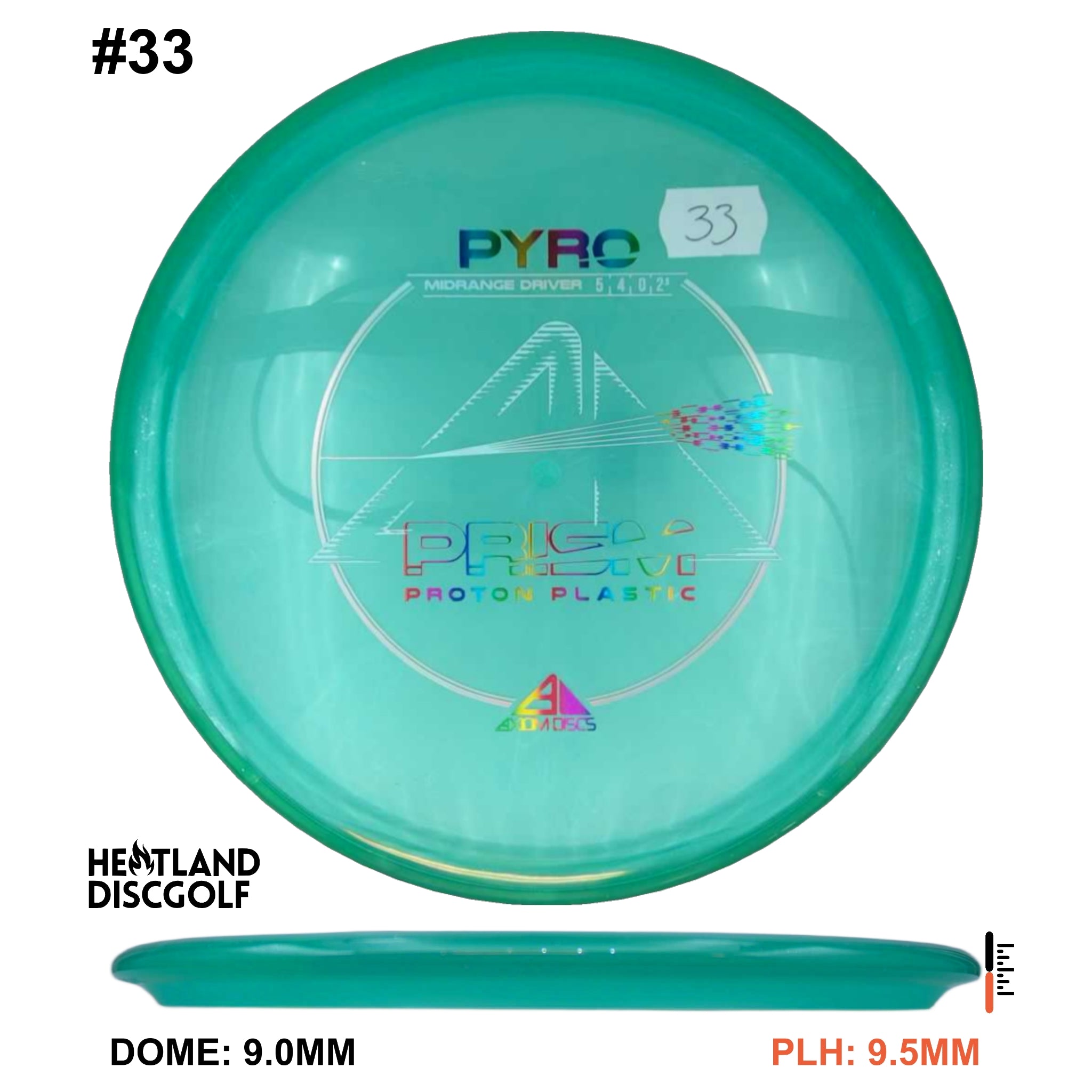 Prism Proton Pyro
