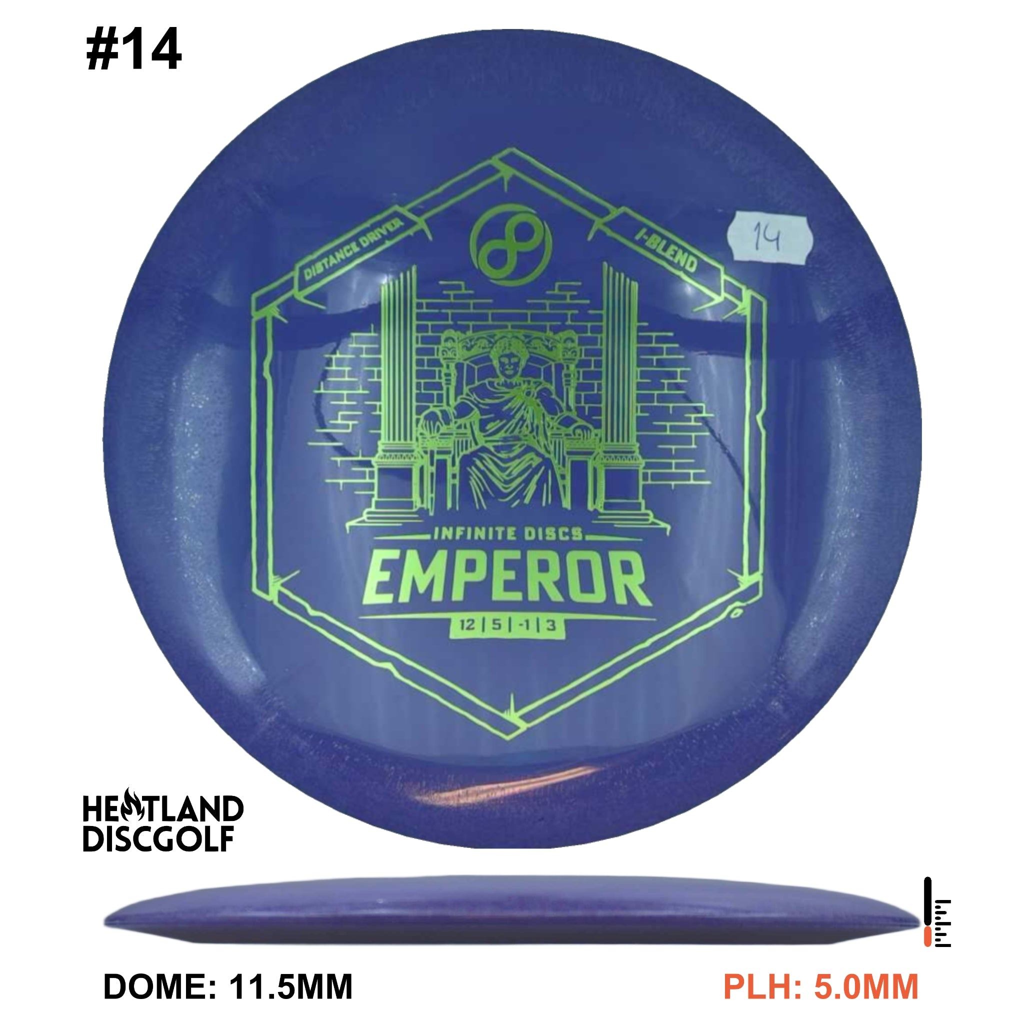 I-Blend Emperor