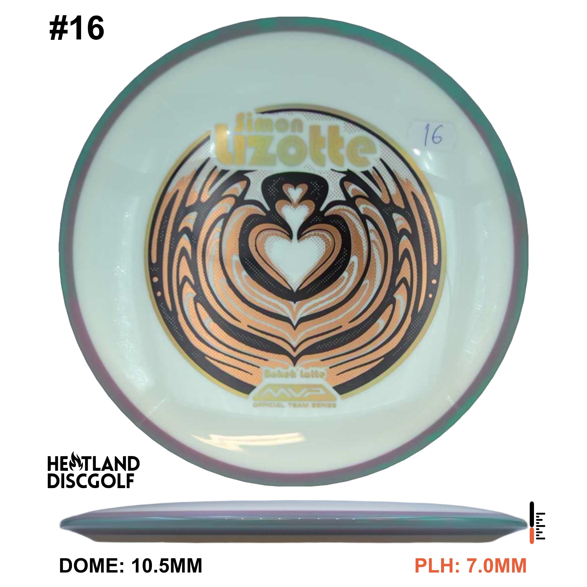 Neutron Bokeh - Simon Line Team Series