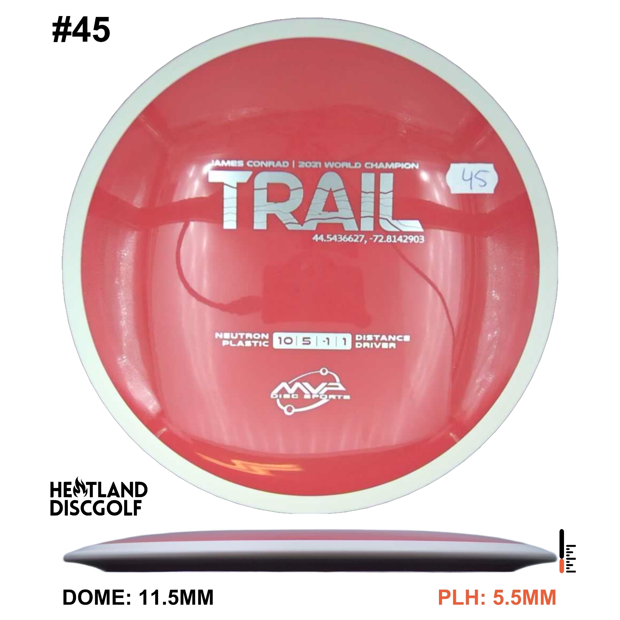 Neutron Trail