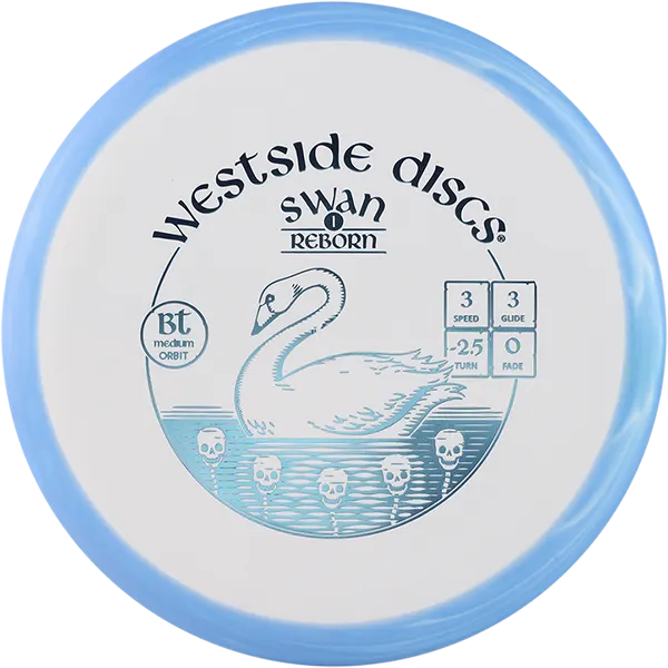 BT Medium Orbit Swan 1 Reborn