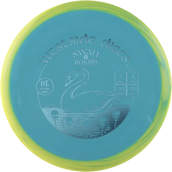 BT Medium Orbit Swan 1 Reborn