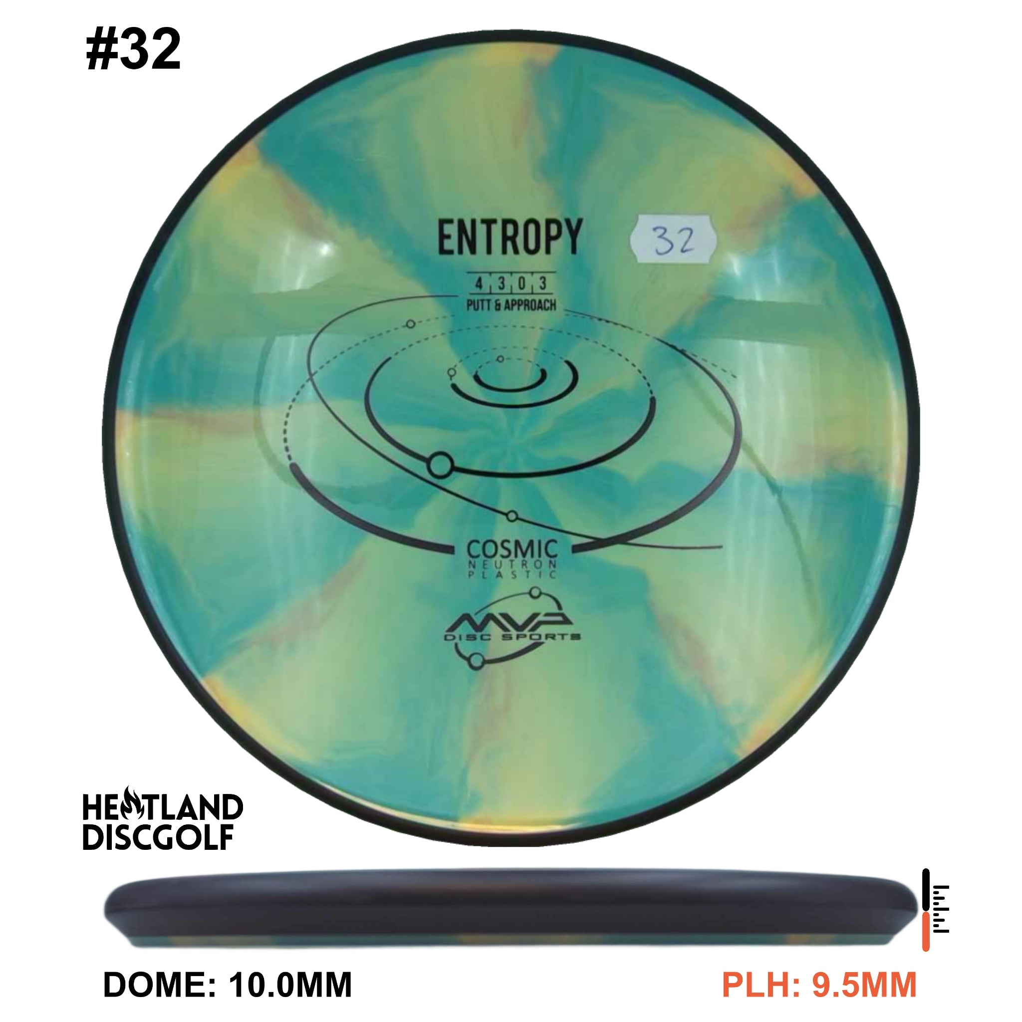 Cosmic Neutron Entropy