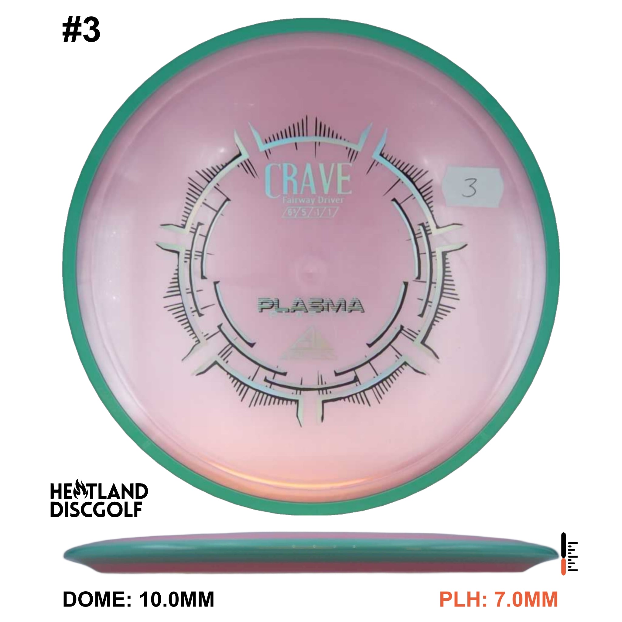 Plasma Crave