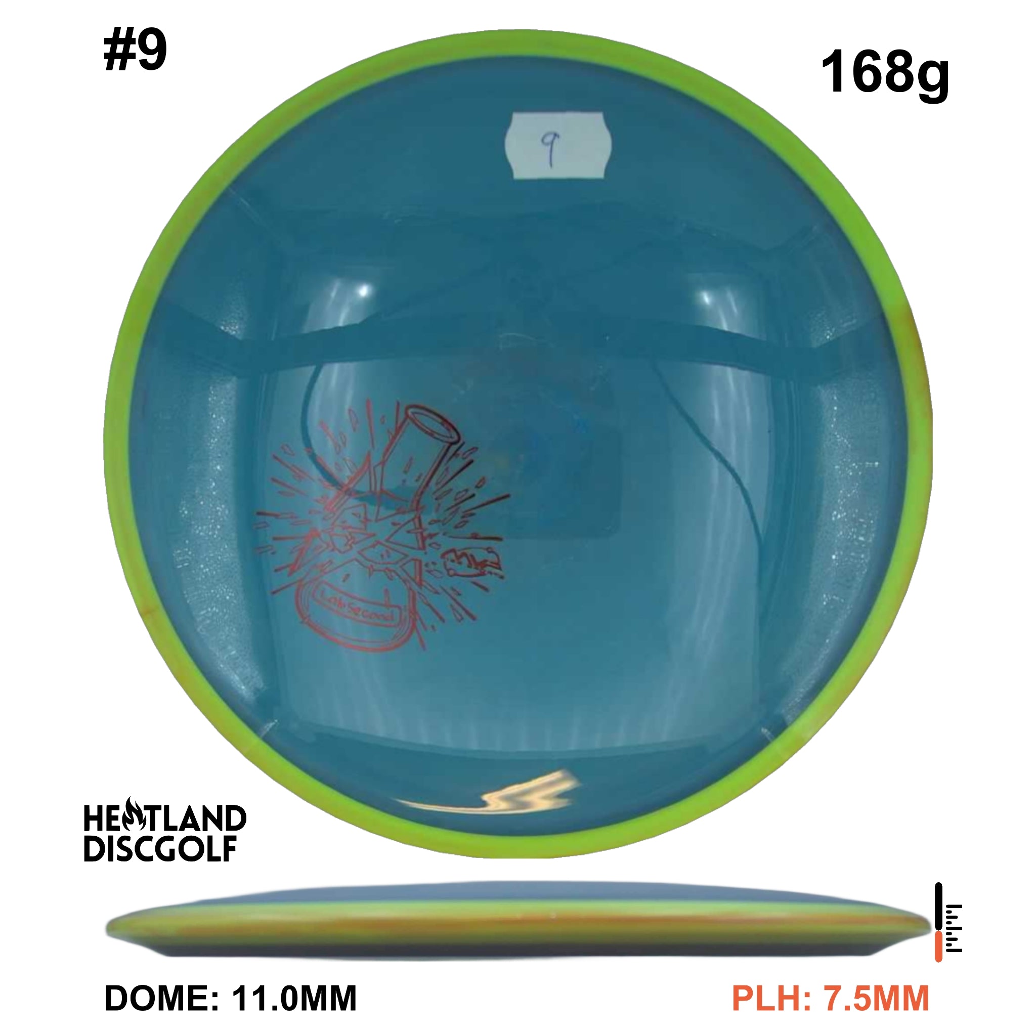 Neutron Bokeh - Lab Second