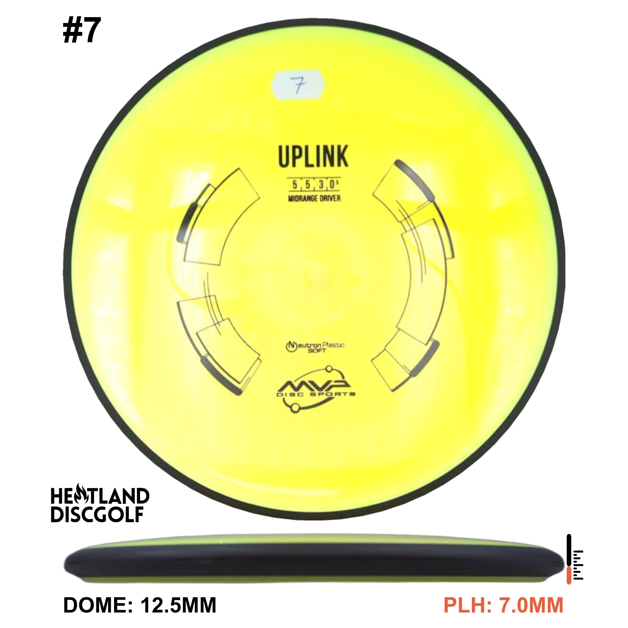 Neutron Soft Uplink