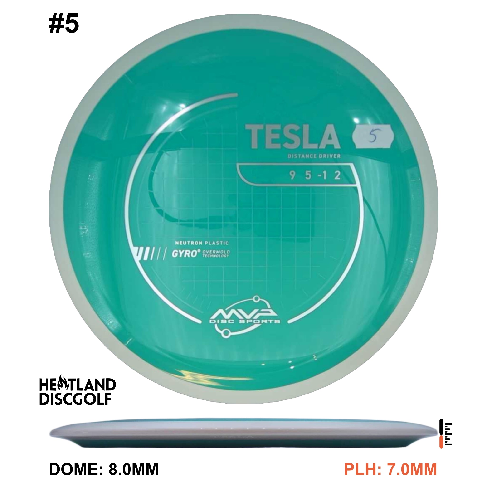 Neutron Tesla - Project Lab Coat