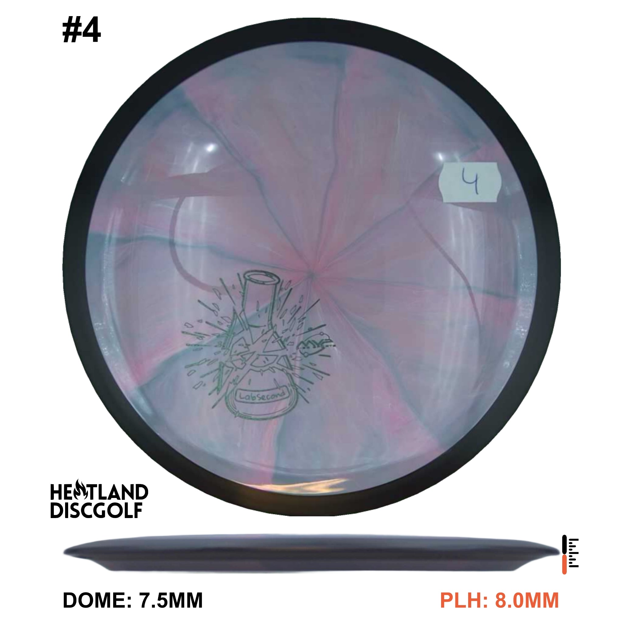 Cosmic Neutron Photon - Lab Second