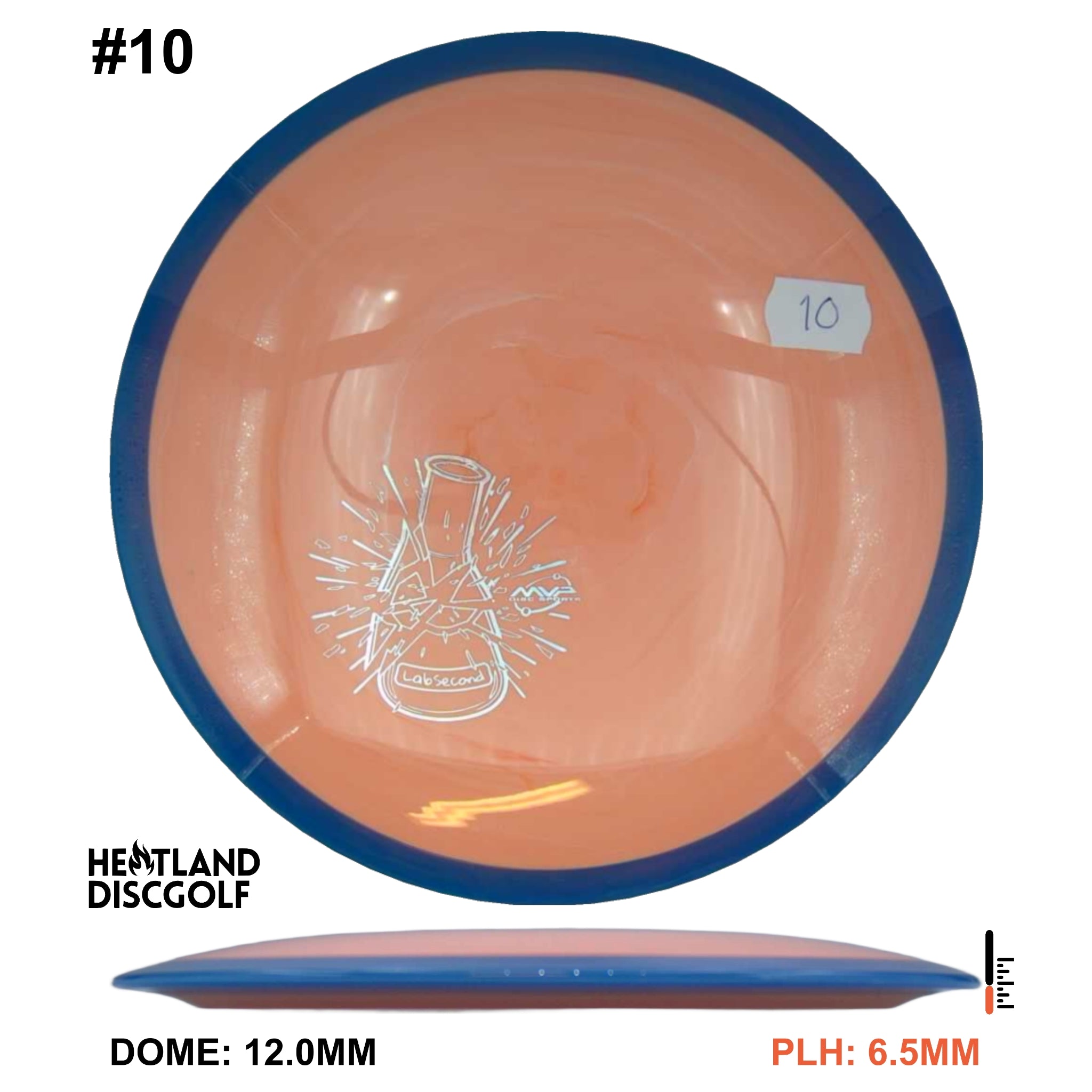 Neutron Time-Lapse - Lab Second