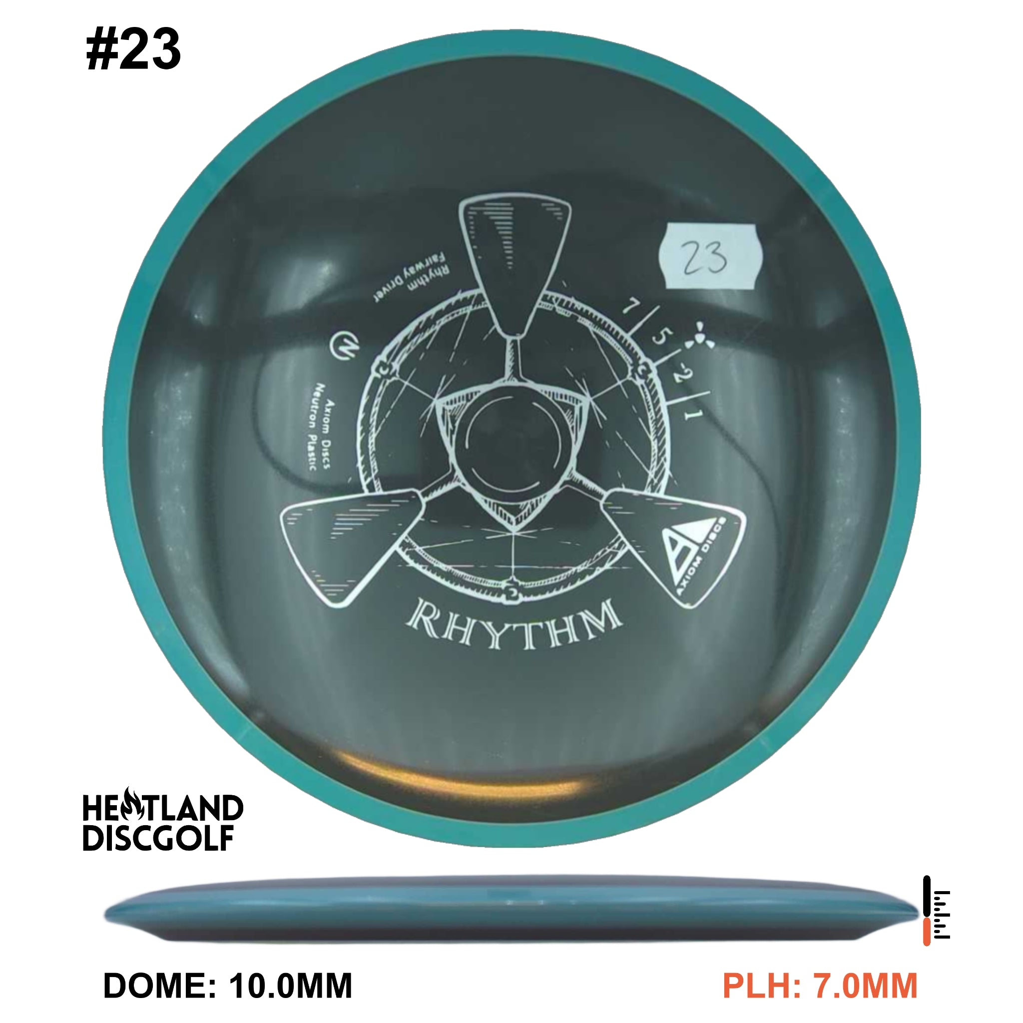 Neutron Rhythm