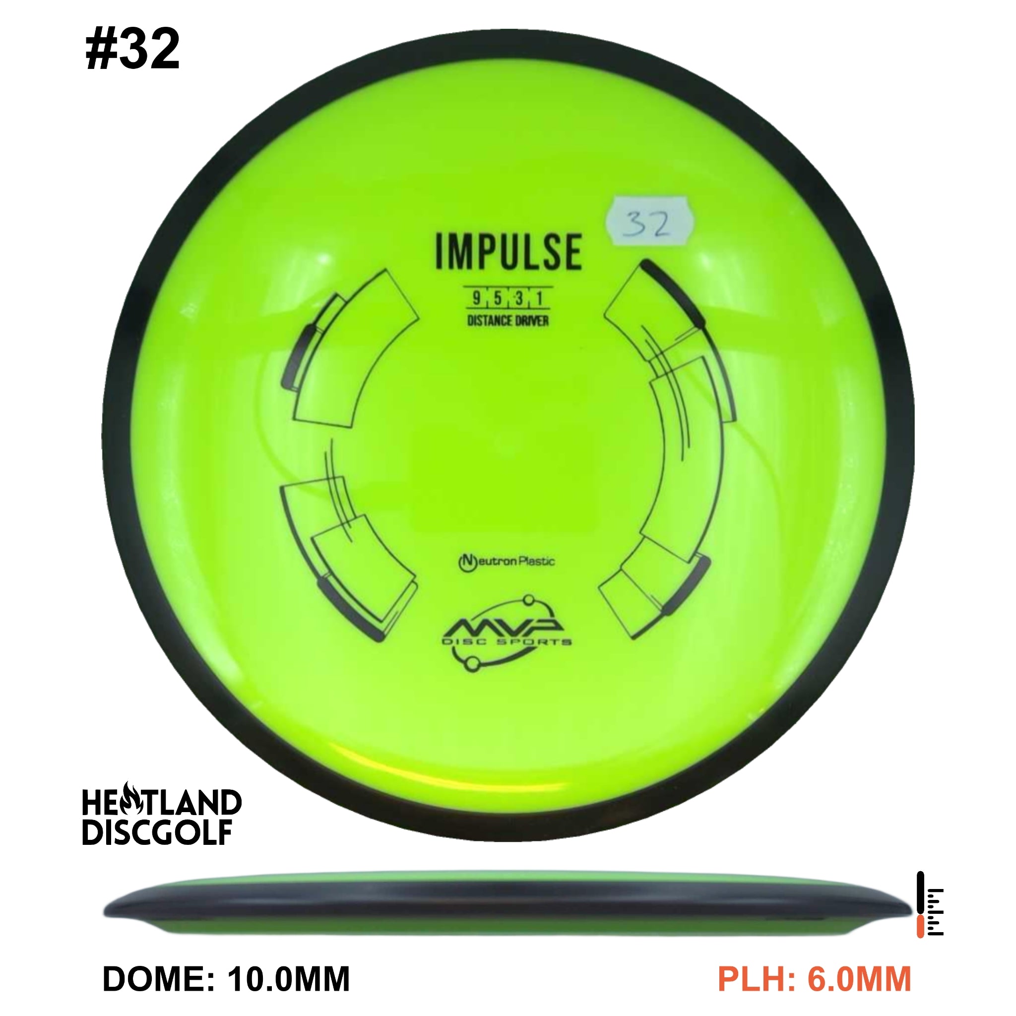 Neutron Impulse