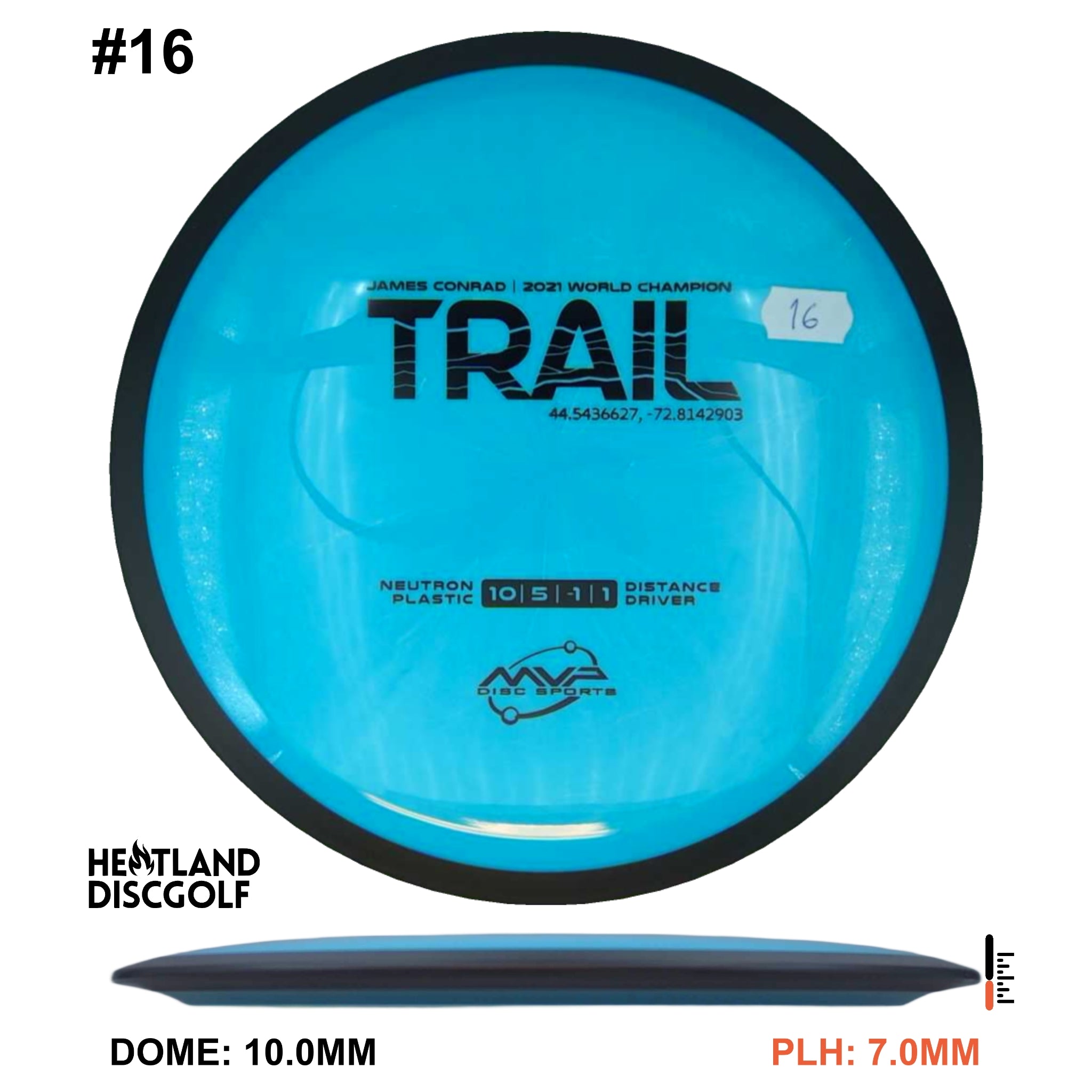 Neutron Trail