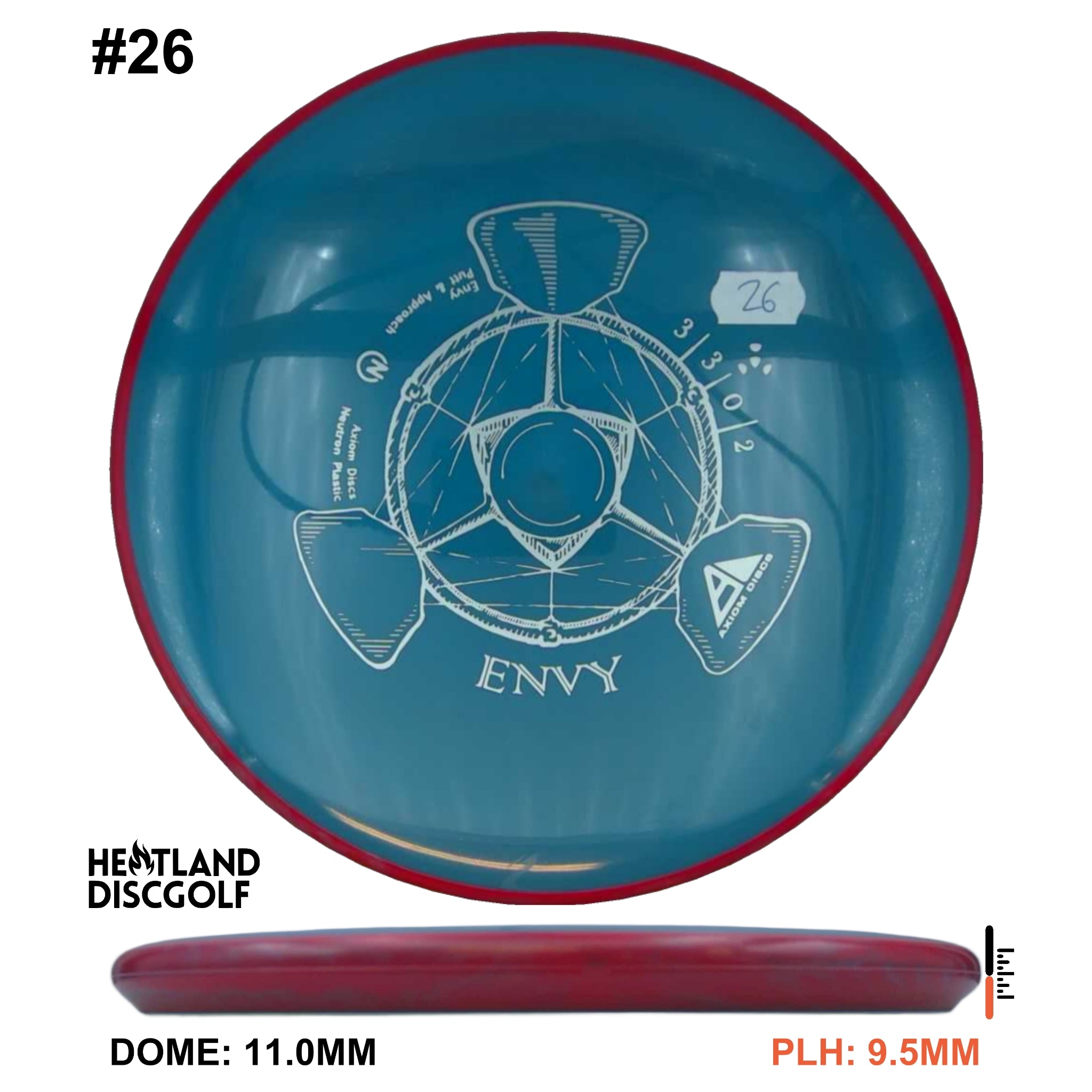 Neutron Envy