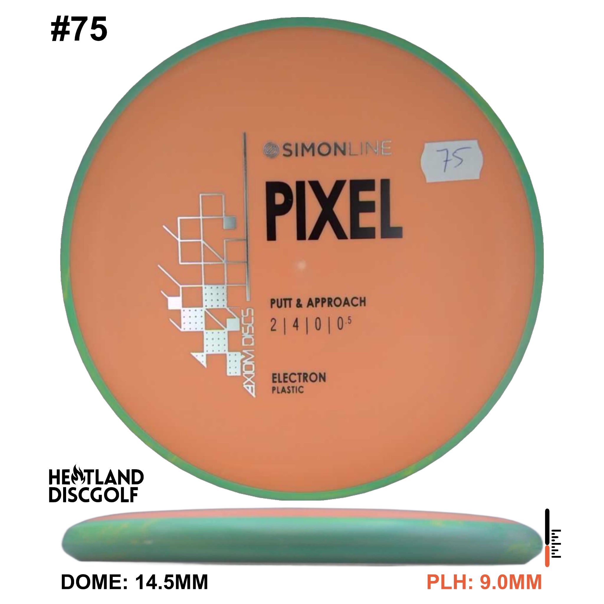 Electron Pixel Simon Line