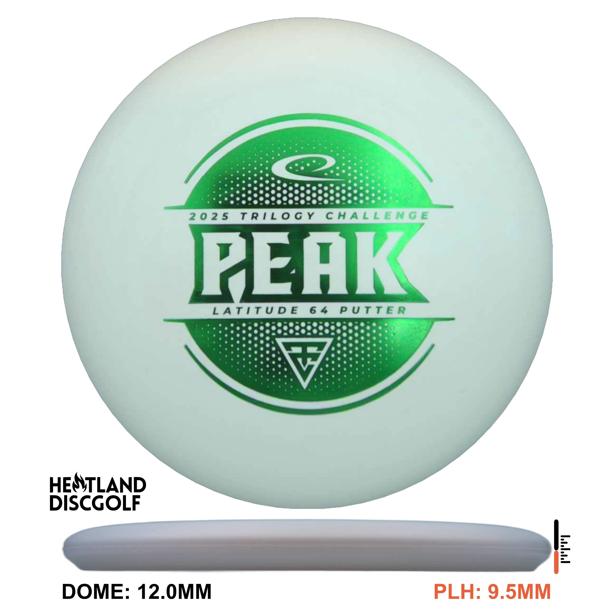 Zero Pro Peak - Trilogy Challenge 2025