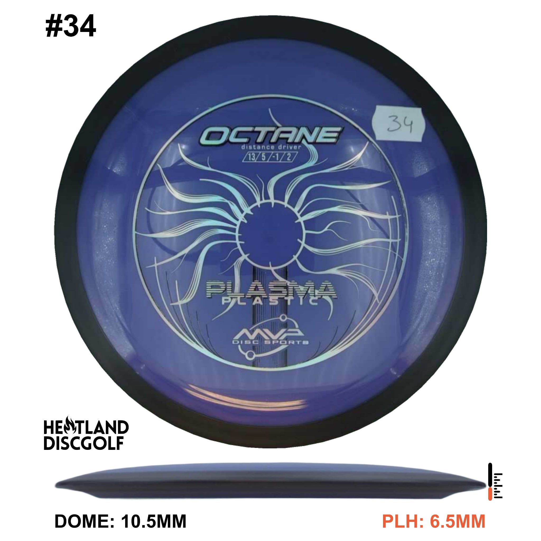 Plasma Octane