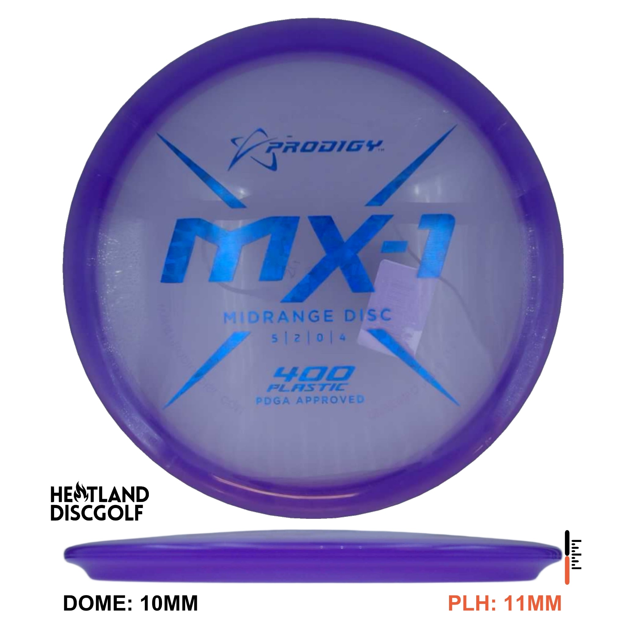 400 Plastic MX-1