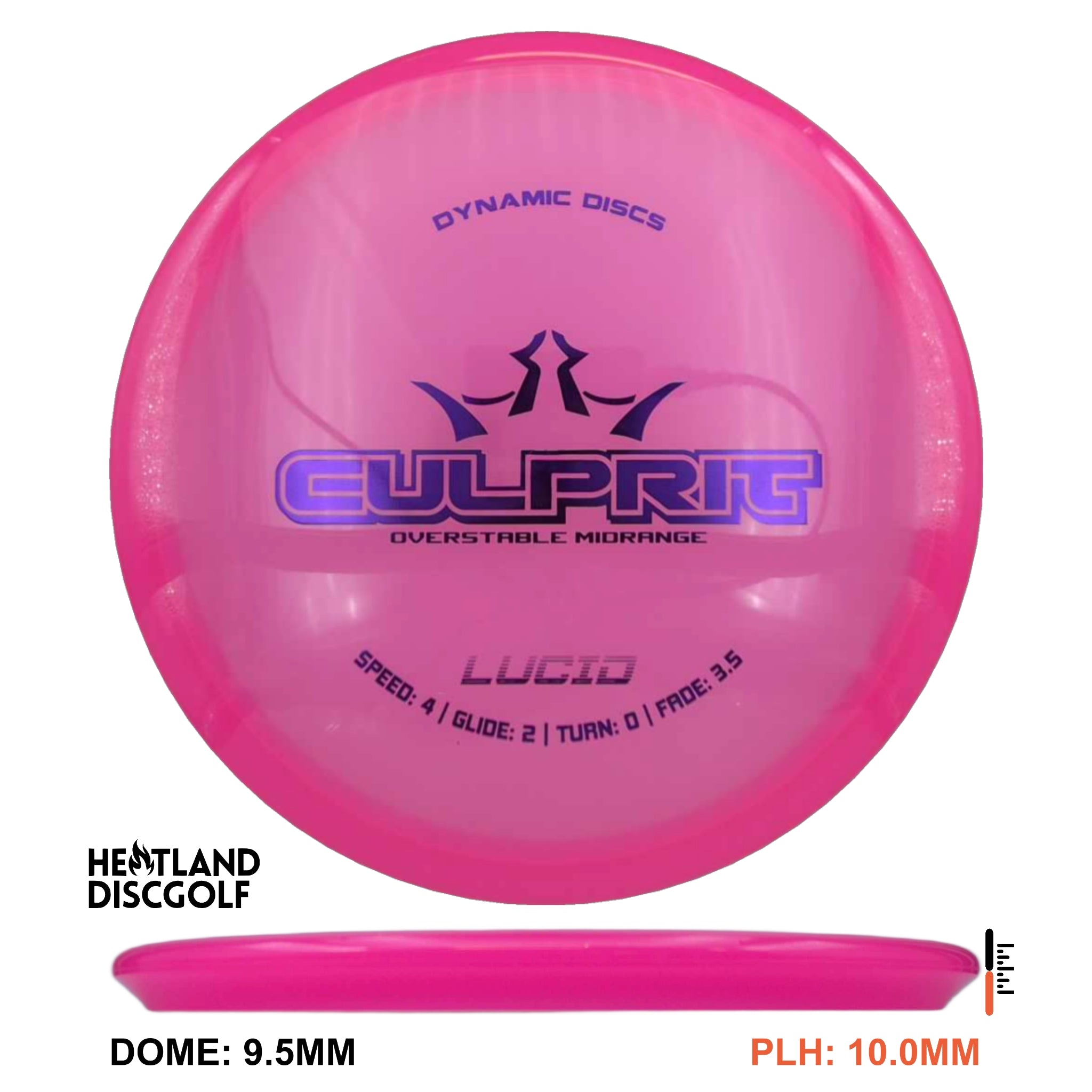 LUCID ICE CULPRIT