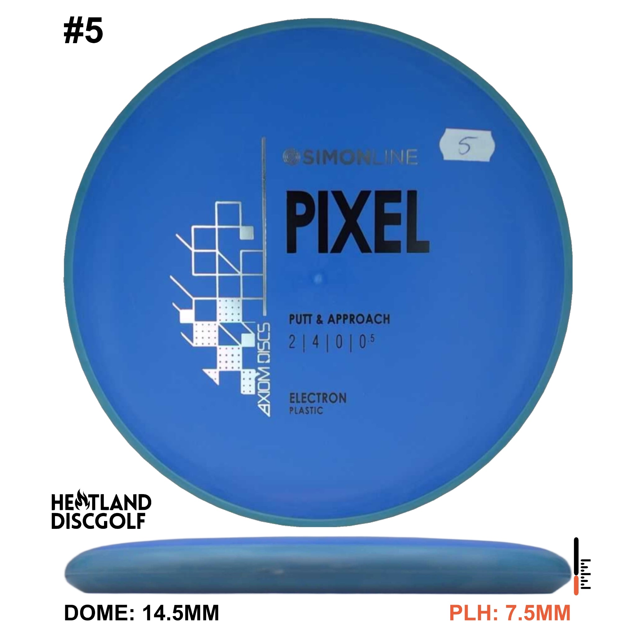 Electron Pixel Simon Line