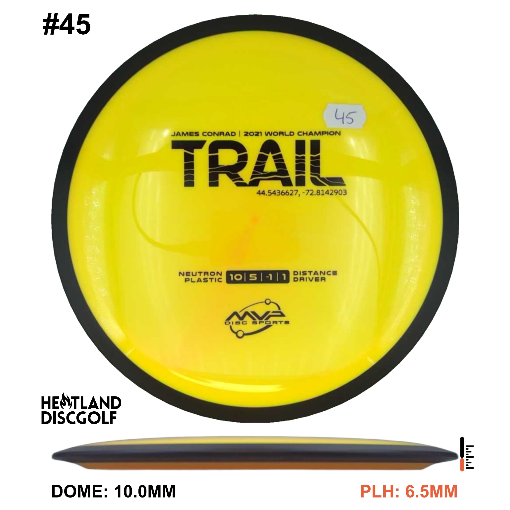 Neutron Trail