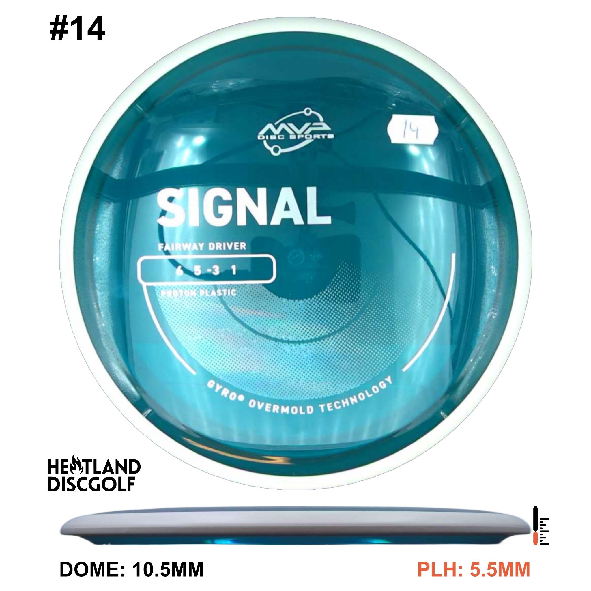 Proton Signal