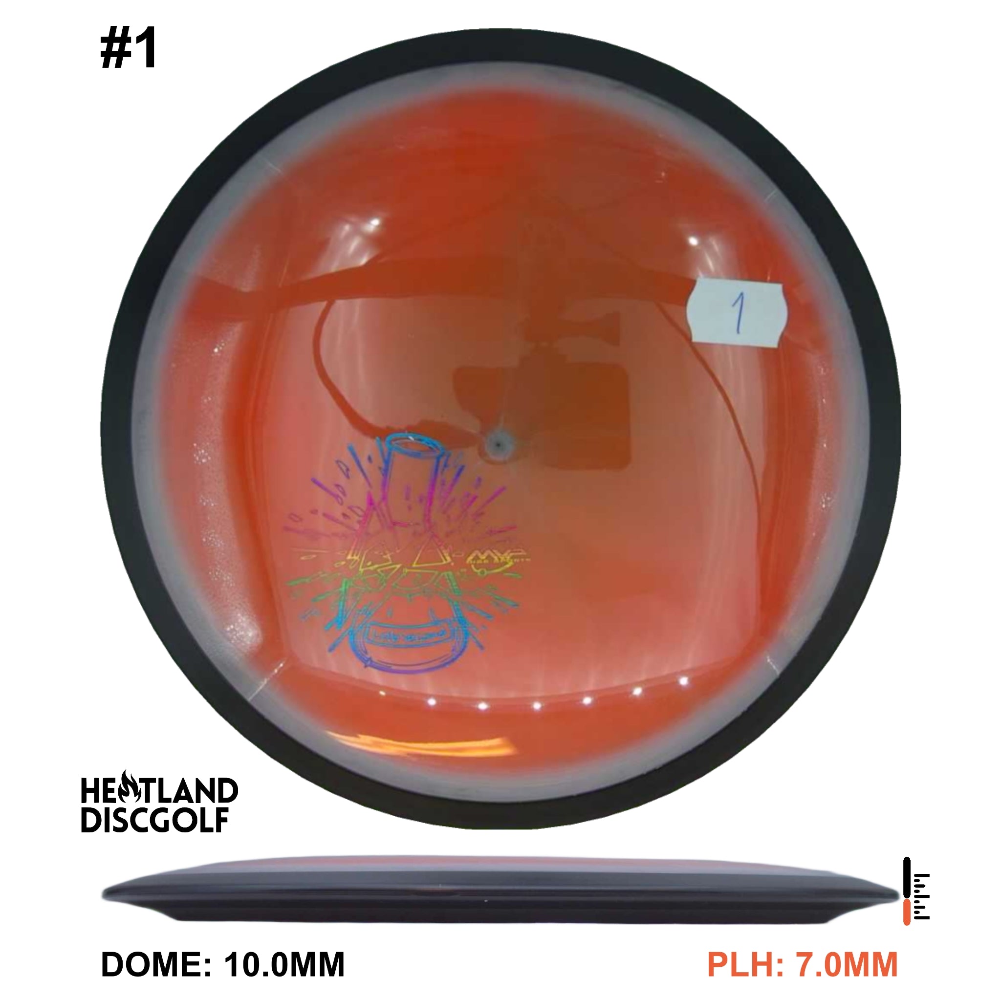 Neutron Trail - Lab Second