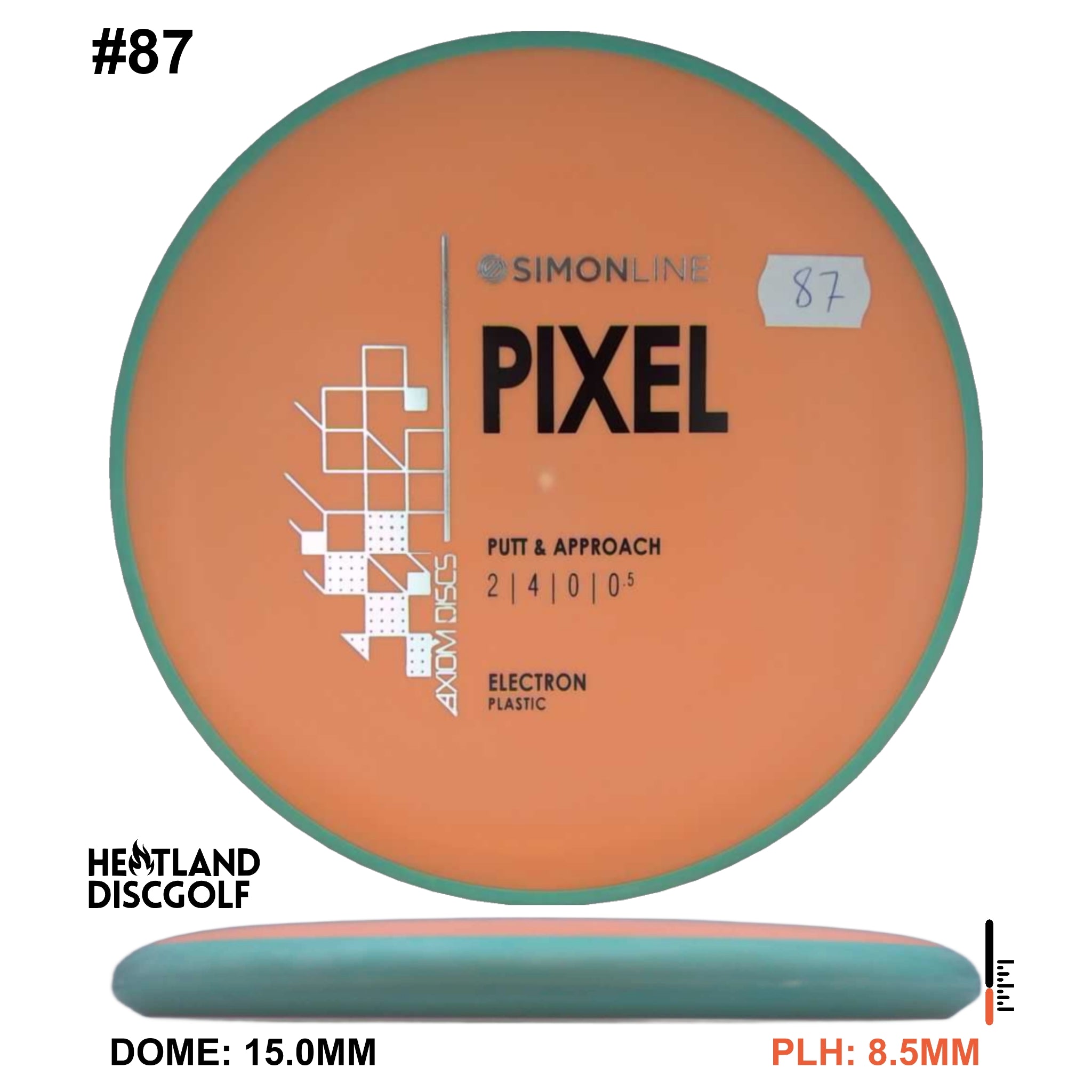 Electron Pixel Simon Line