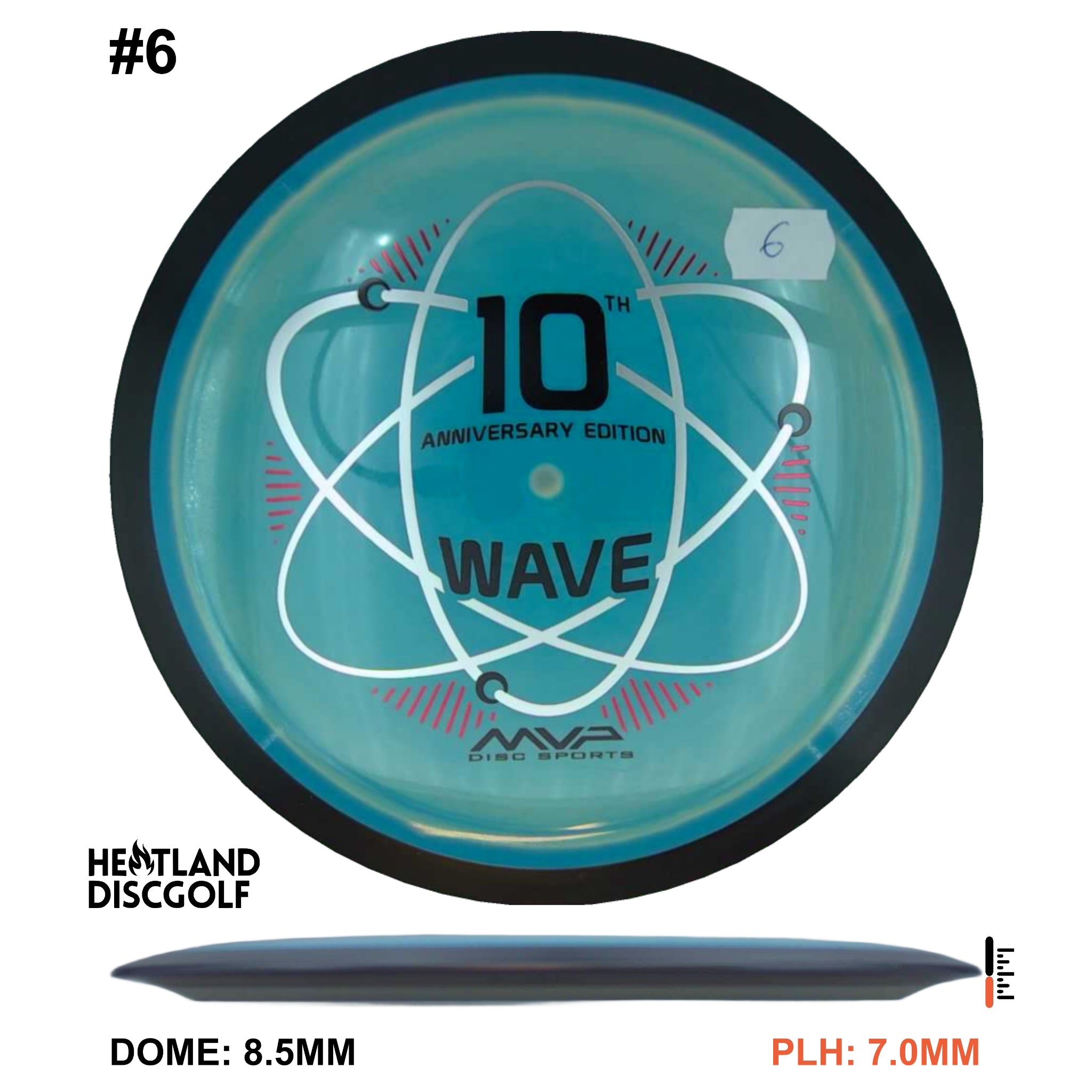 Neutron Wave - 10 Year Anniversary