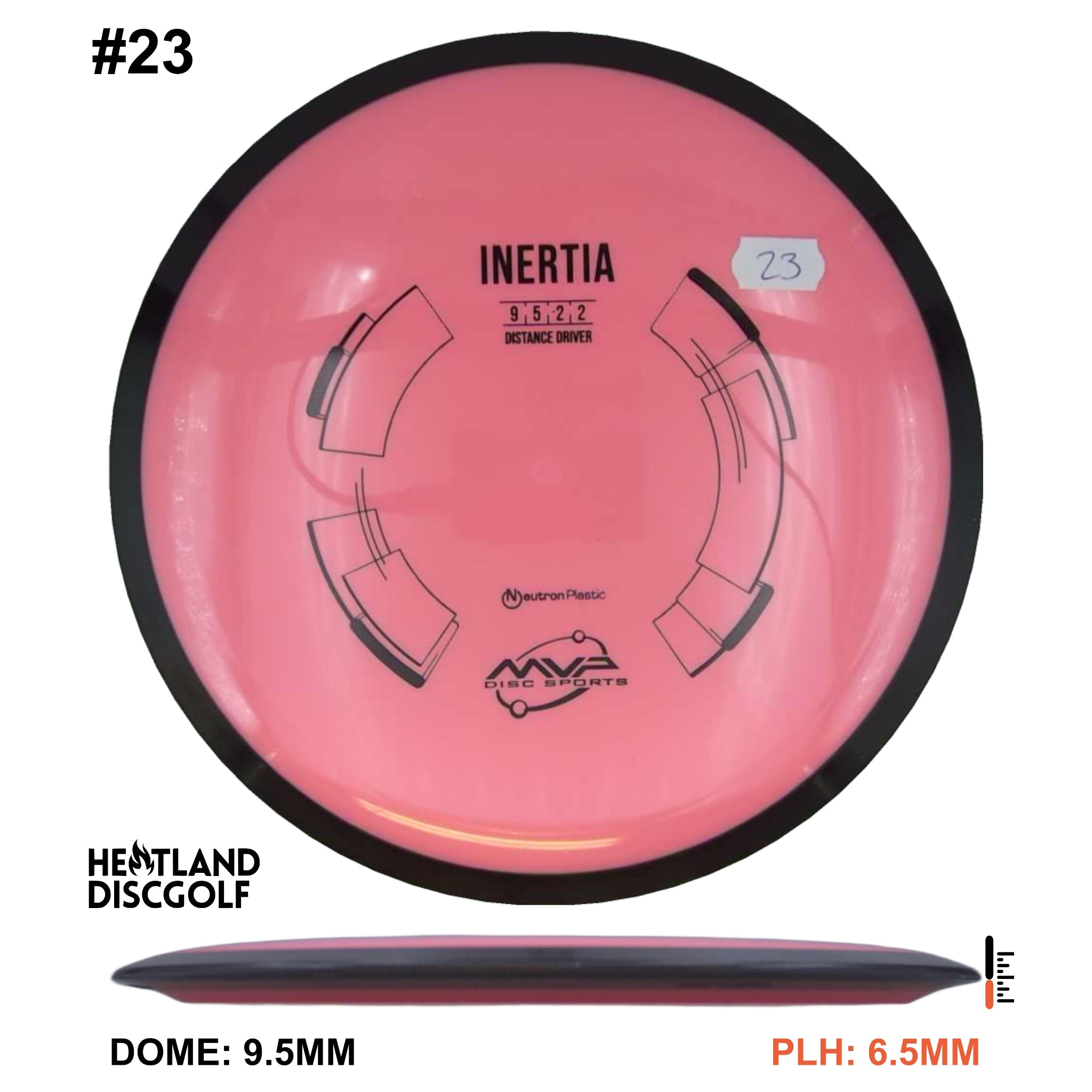 Neutron Inertia