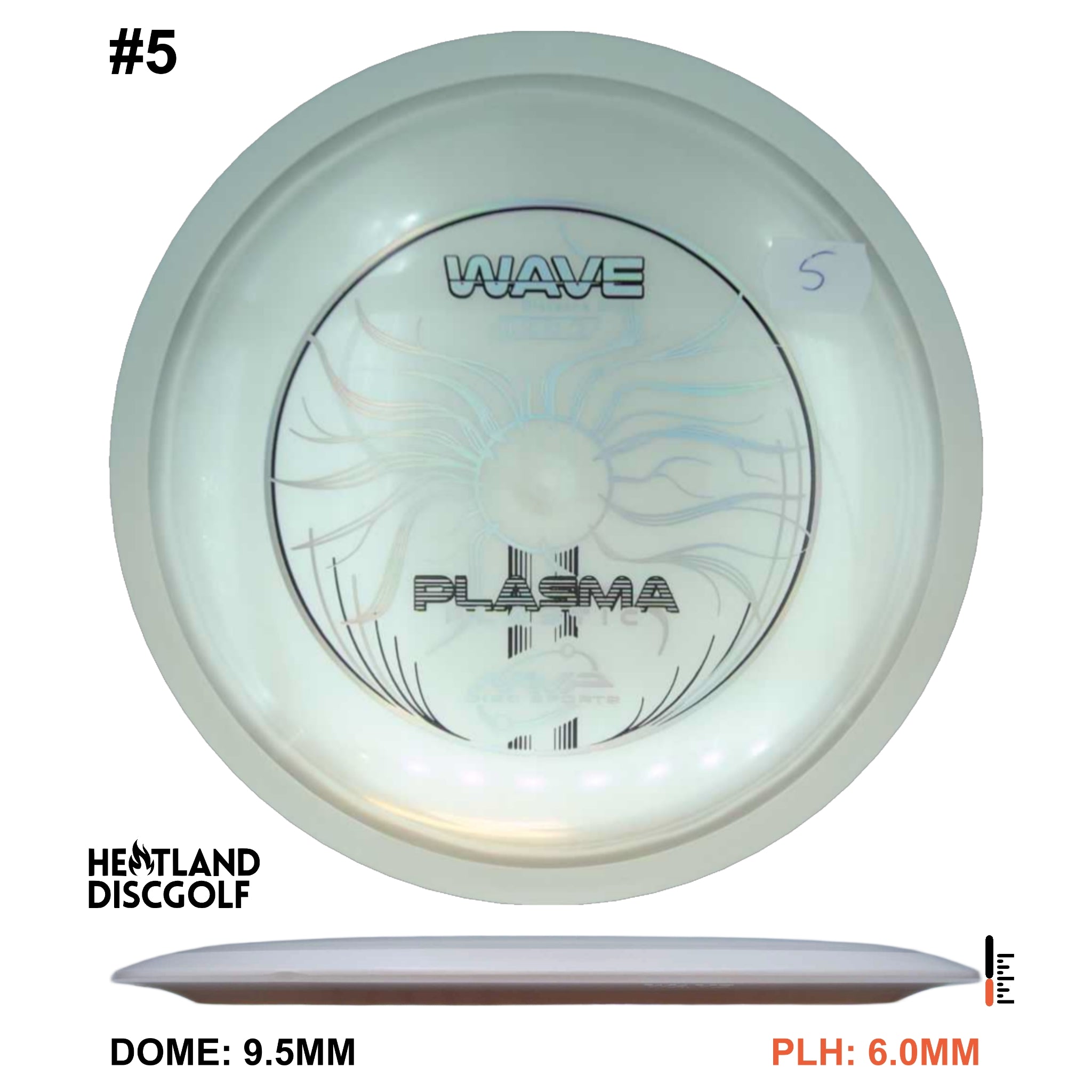 Plasma Wave - Project Lab Coat