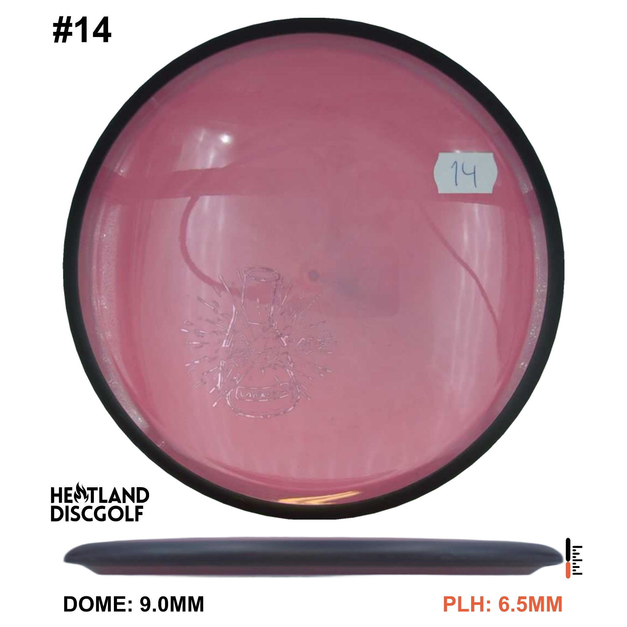 Neutron Signal - Lab Second