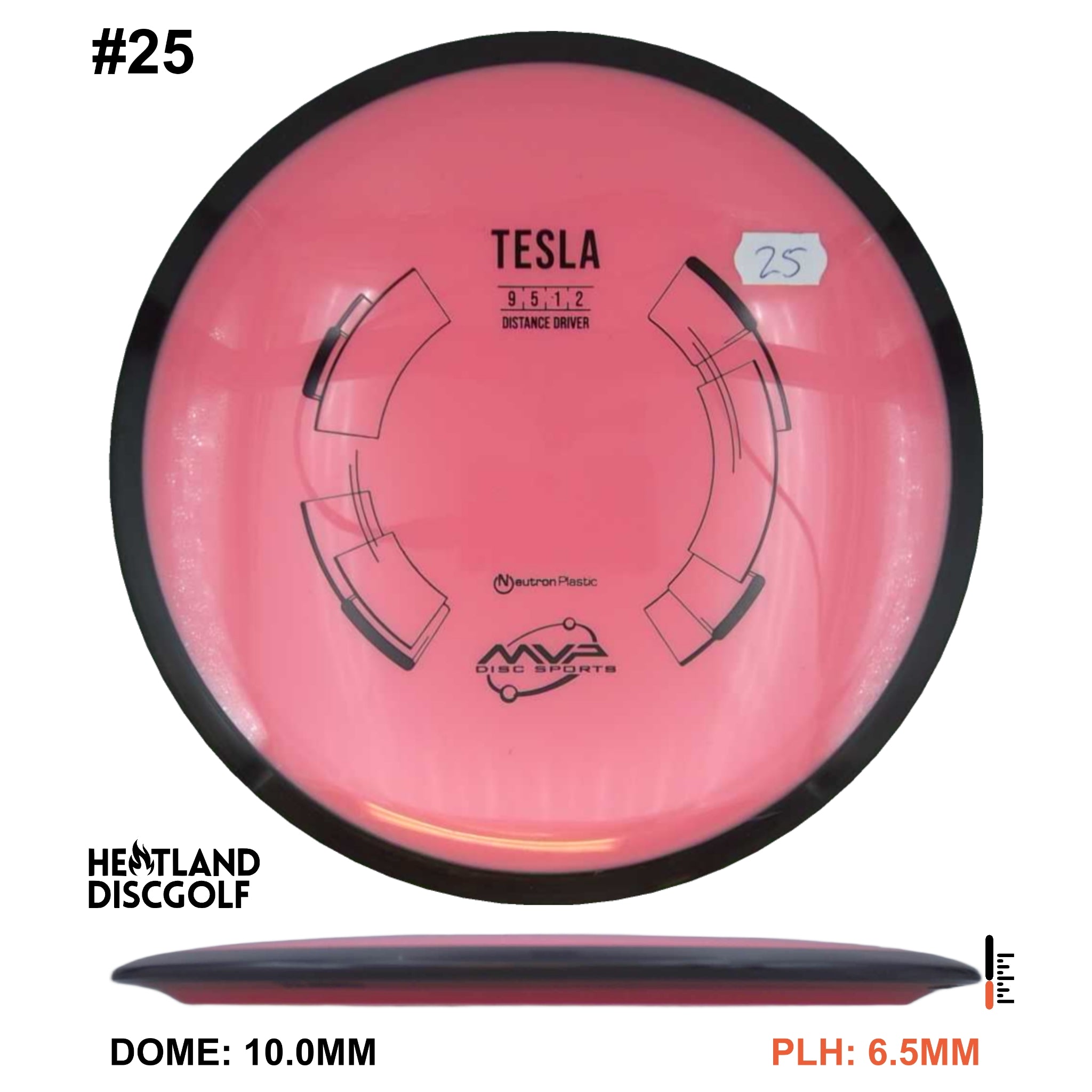 Neutron Tesla