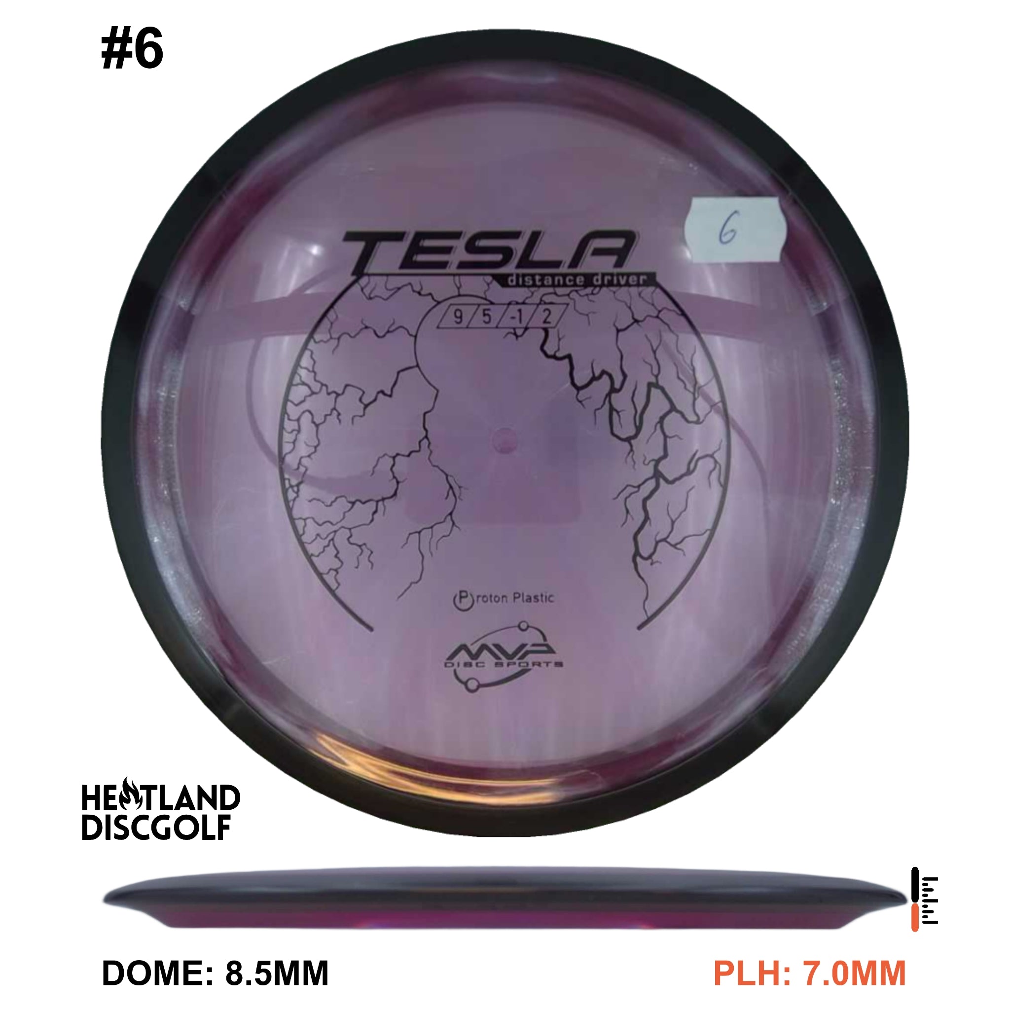 Proton Tesla