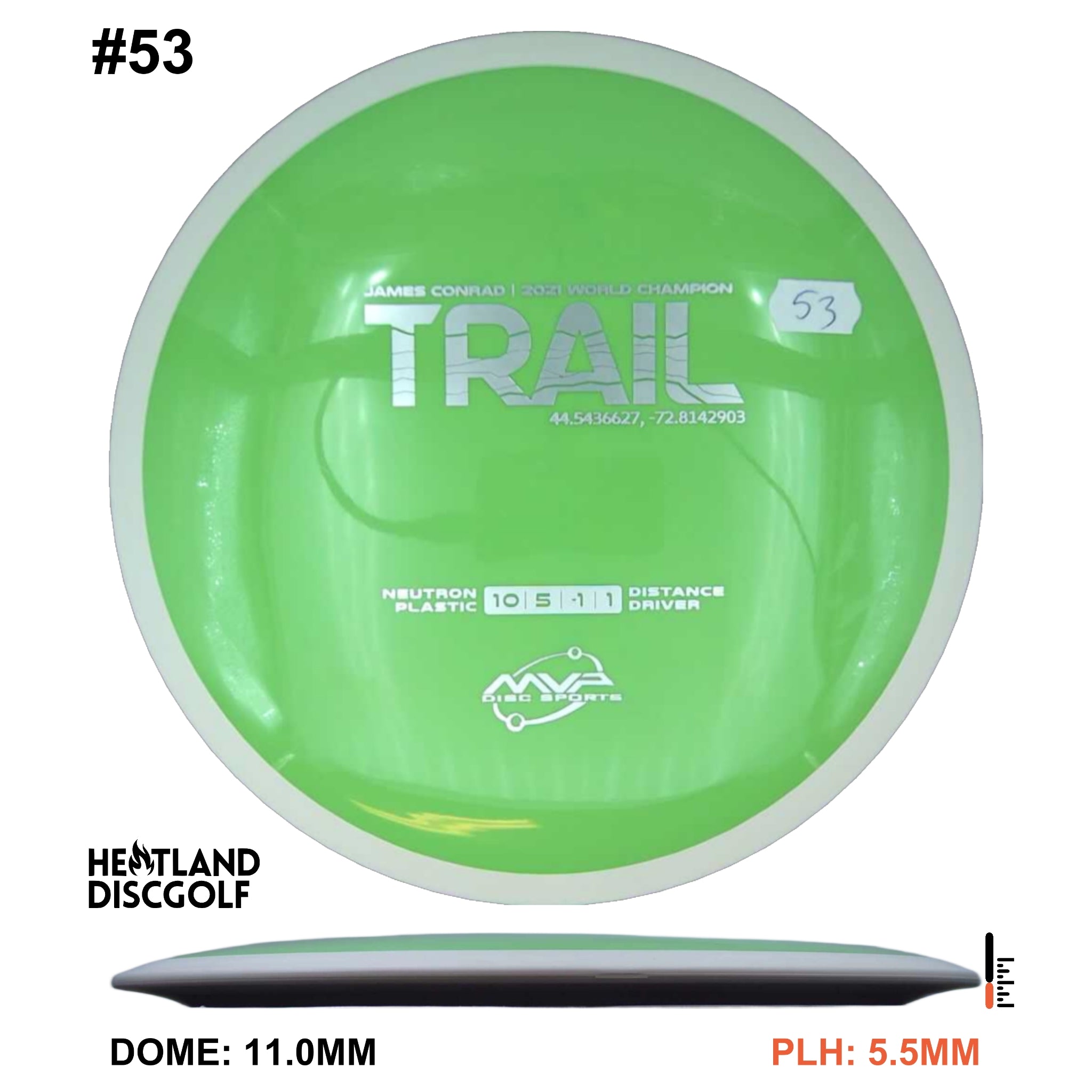 Neutron Trail