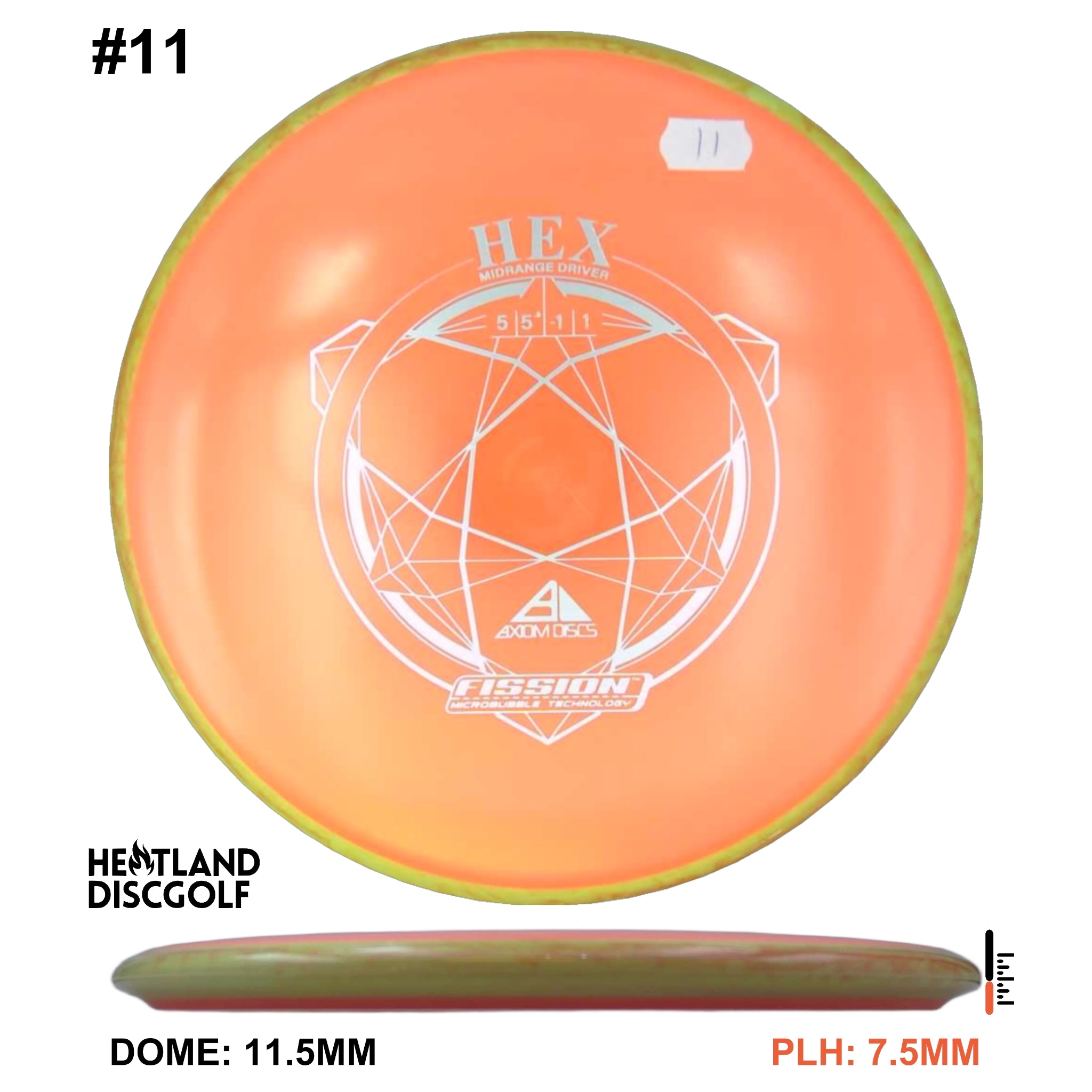 Fission Hex