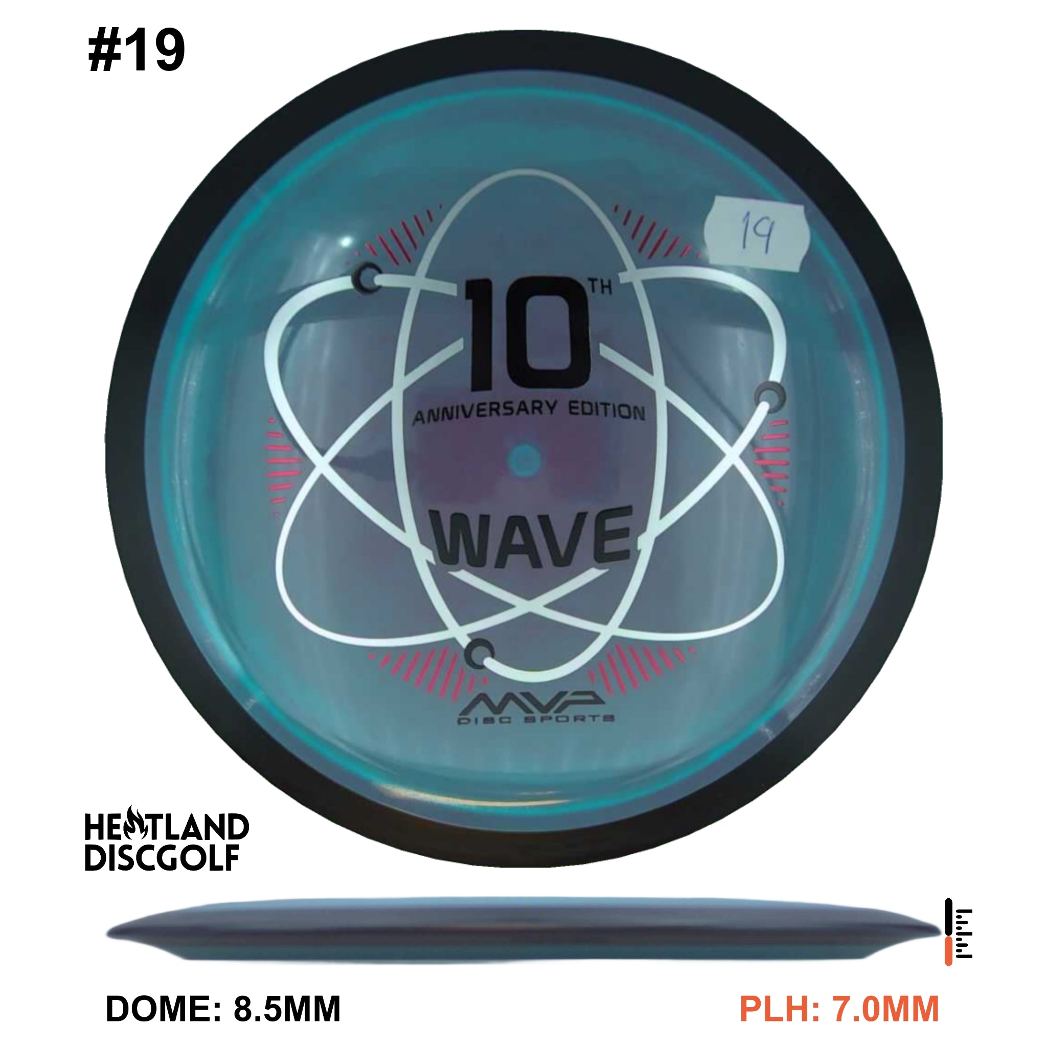 Neutron Wave - 10 Year Anniversary