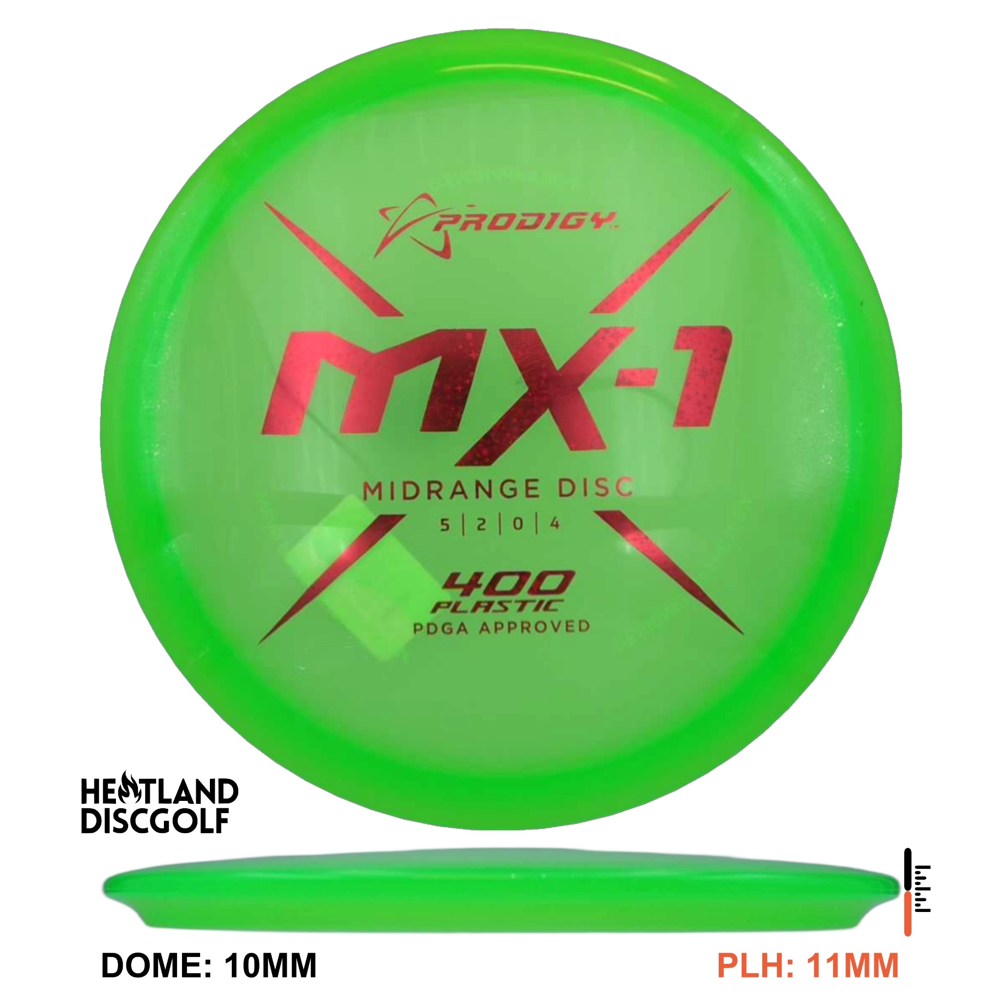 400 Plastic MX-1