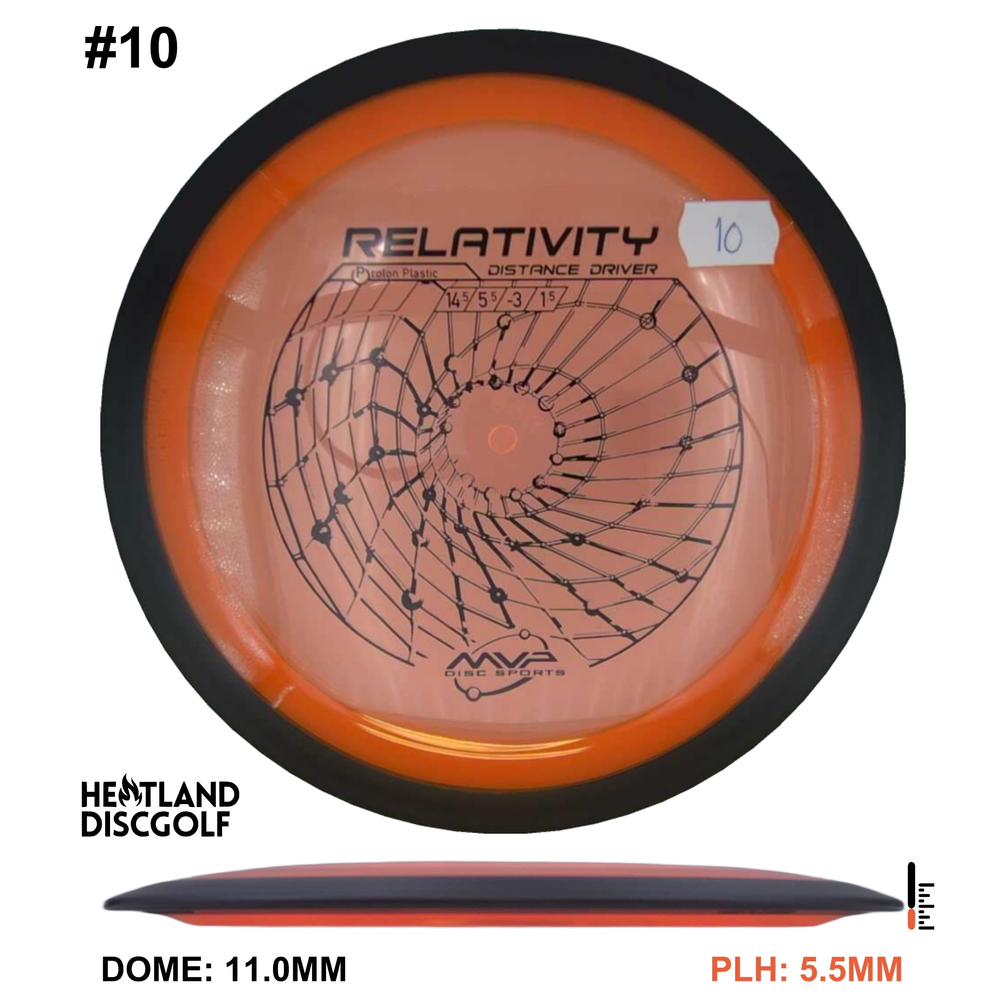 Proton Relativity