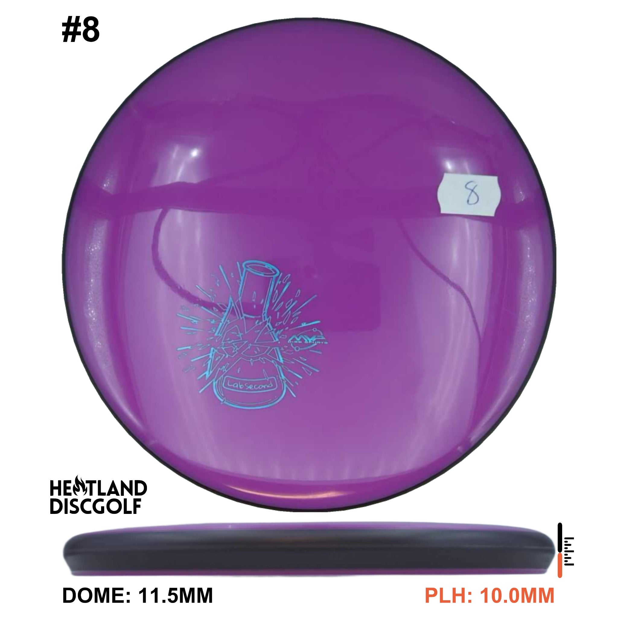 Neutron Soft Glitch - Lab Second