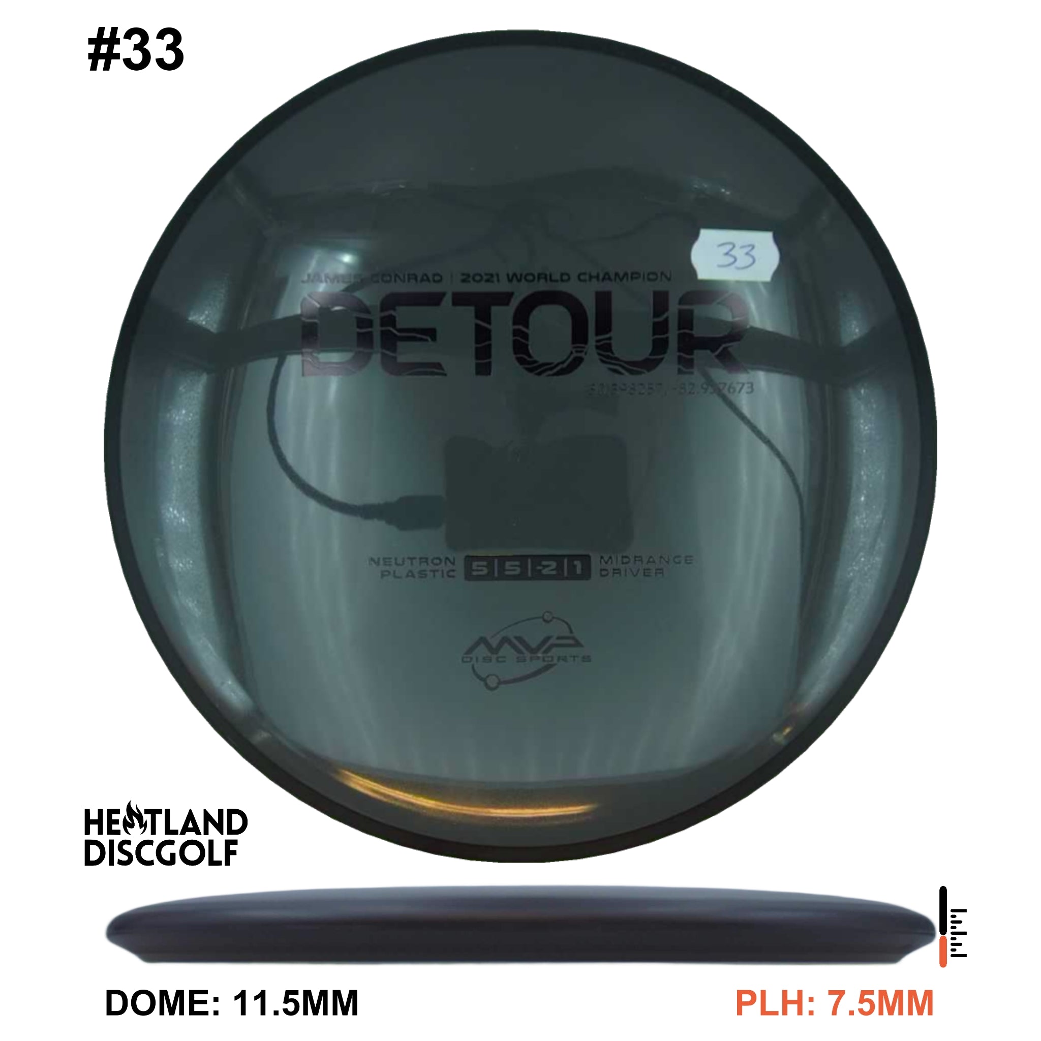Neutron Detour