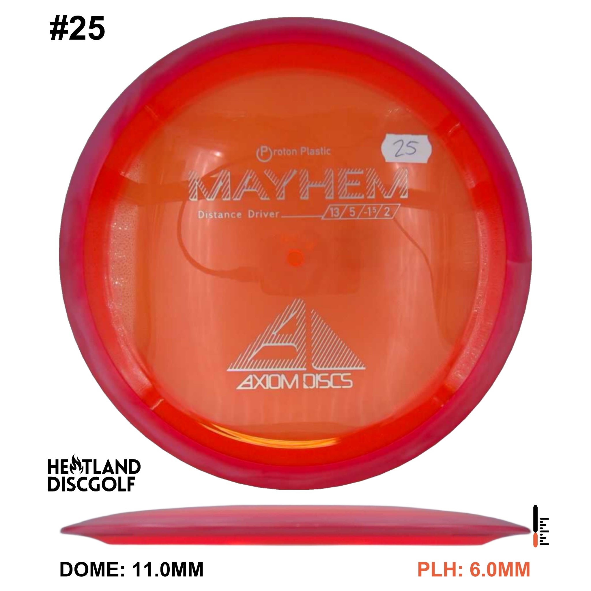 Proton Mayhem