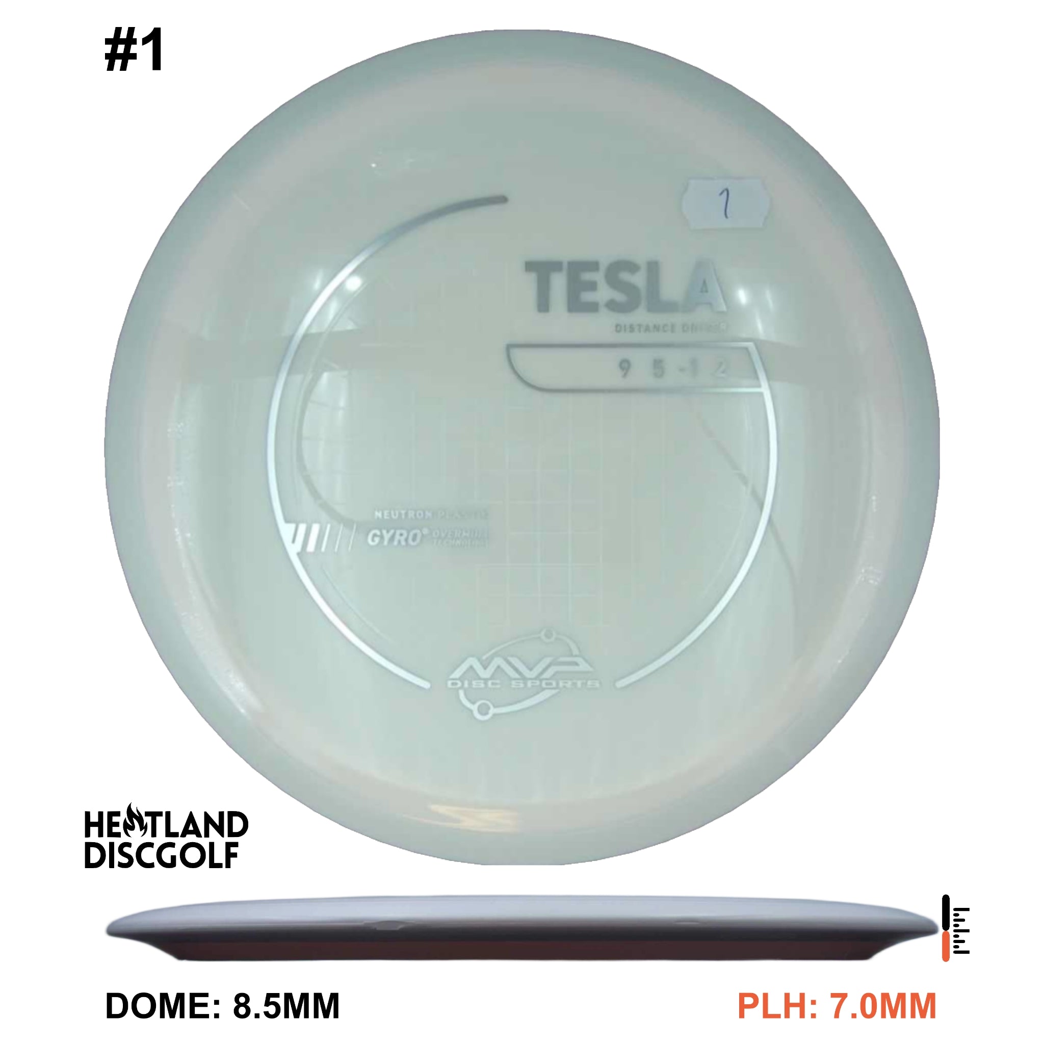 Neutron Tesla
