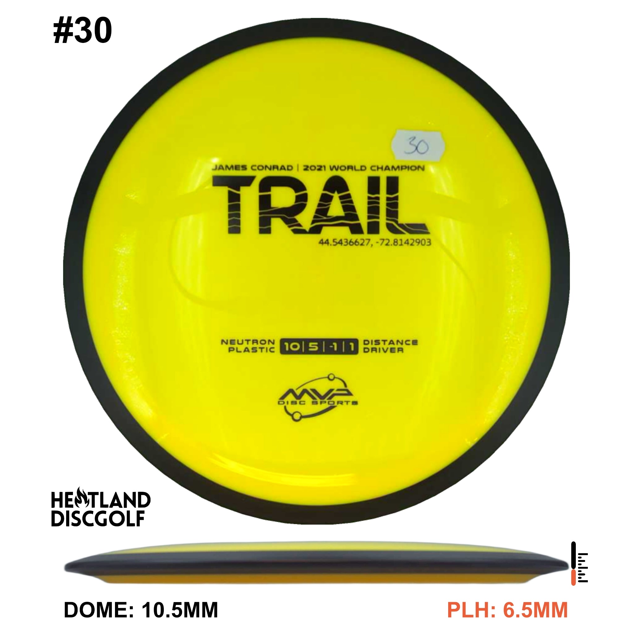 Neutron Trail