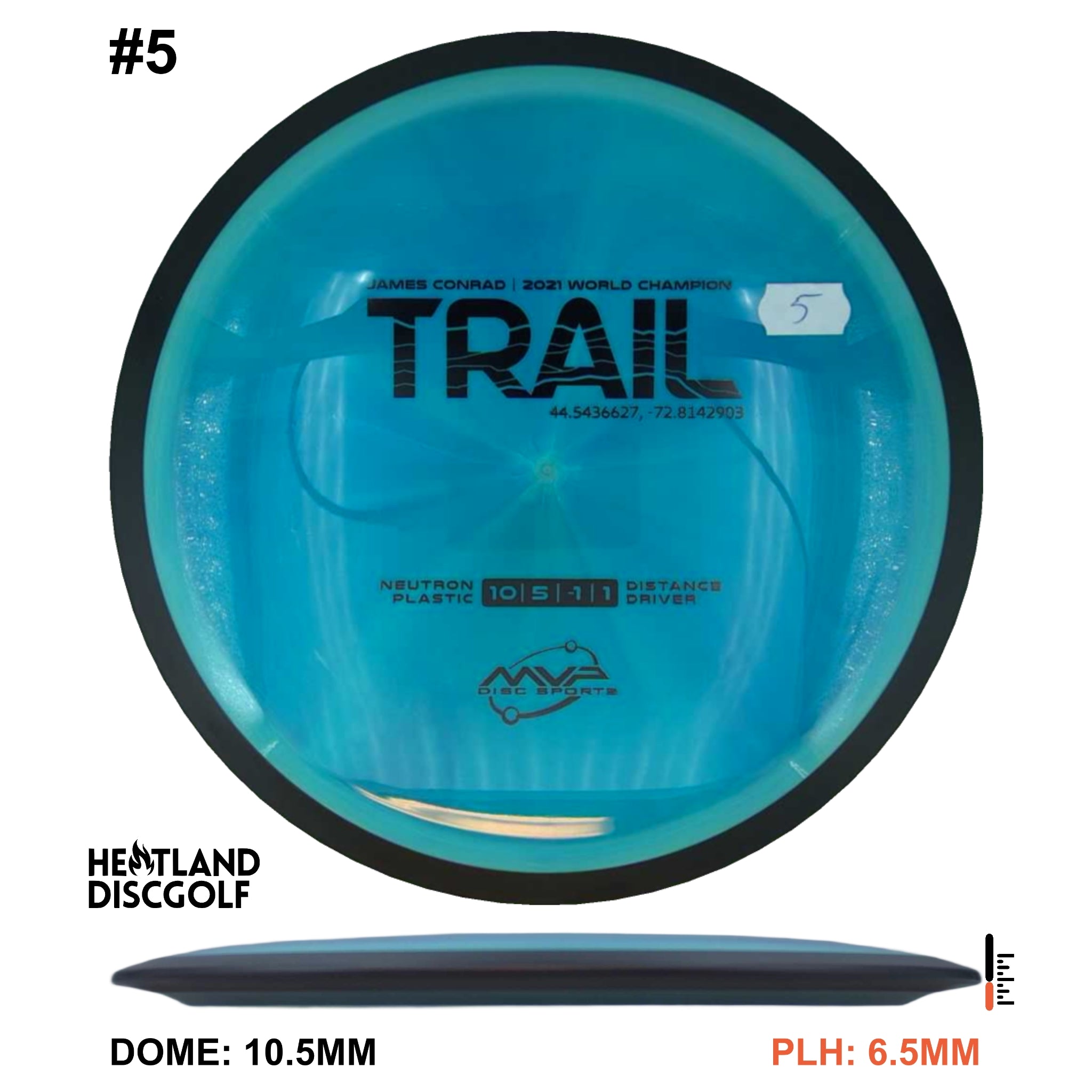 Neutron Trail
