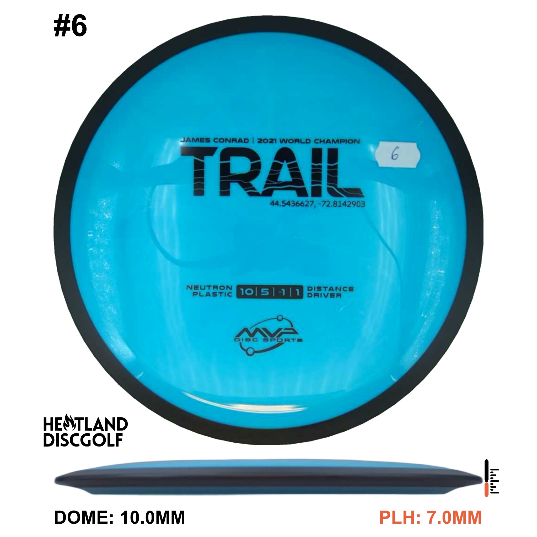 Neutron Trail